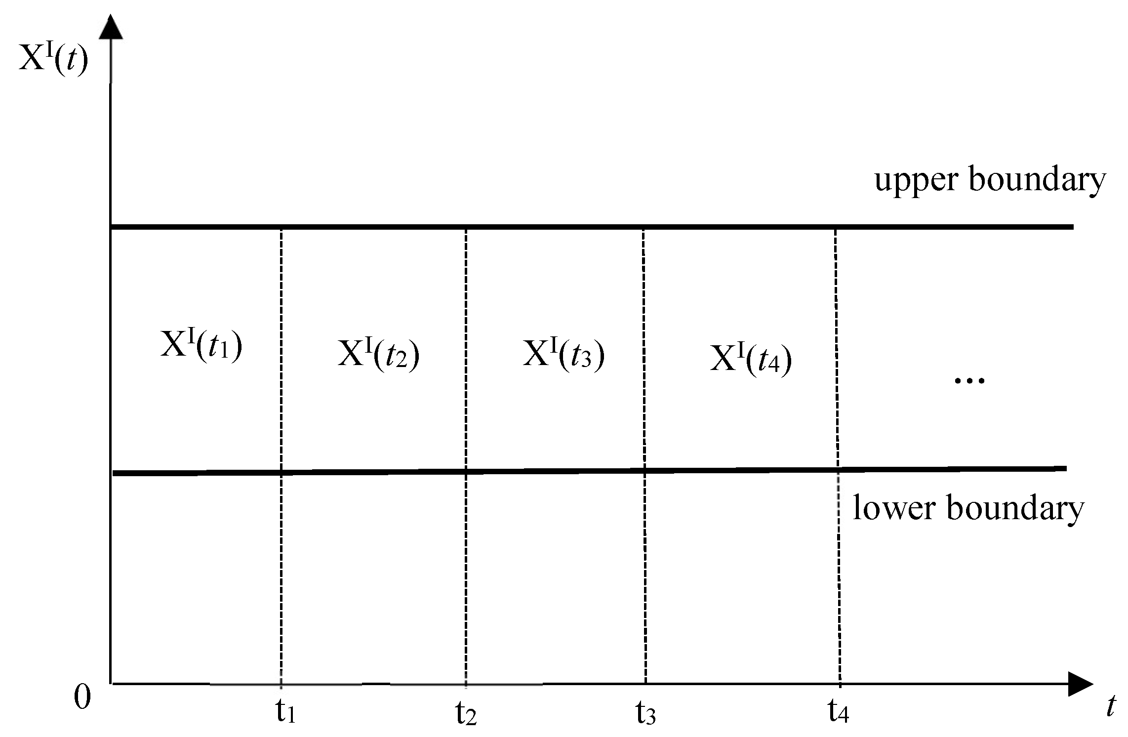 Applsci 09 00812 g001