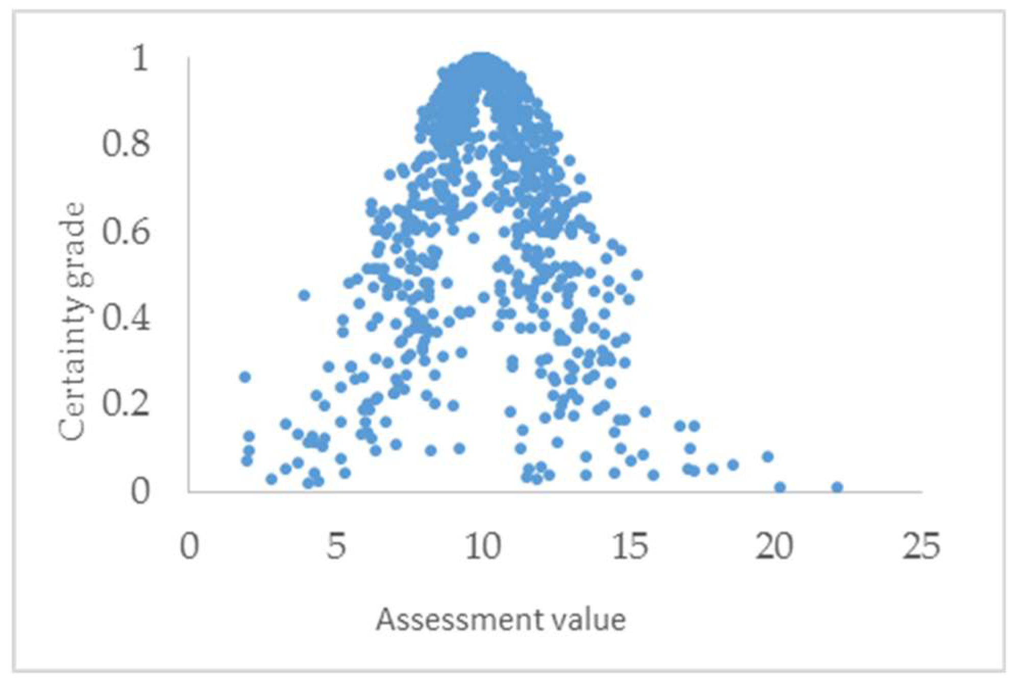 Applsci 09 00812 g005