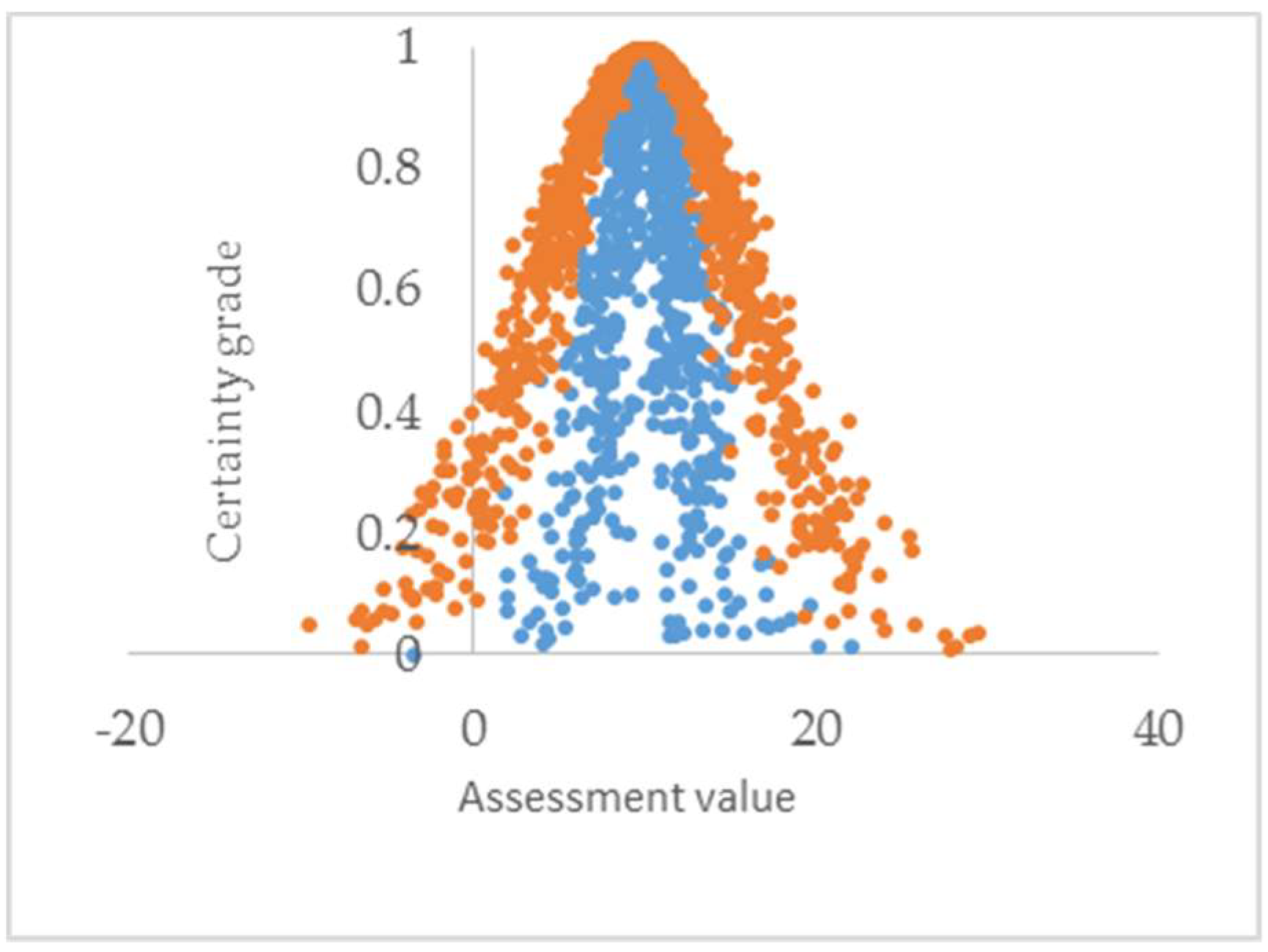 Applsci 09 00812 g007