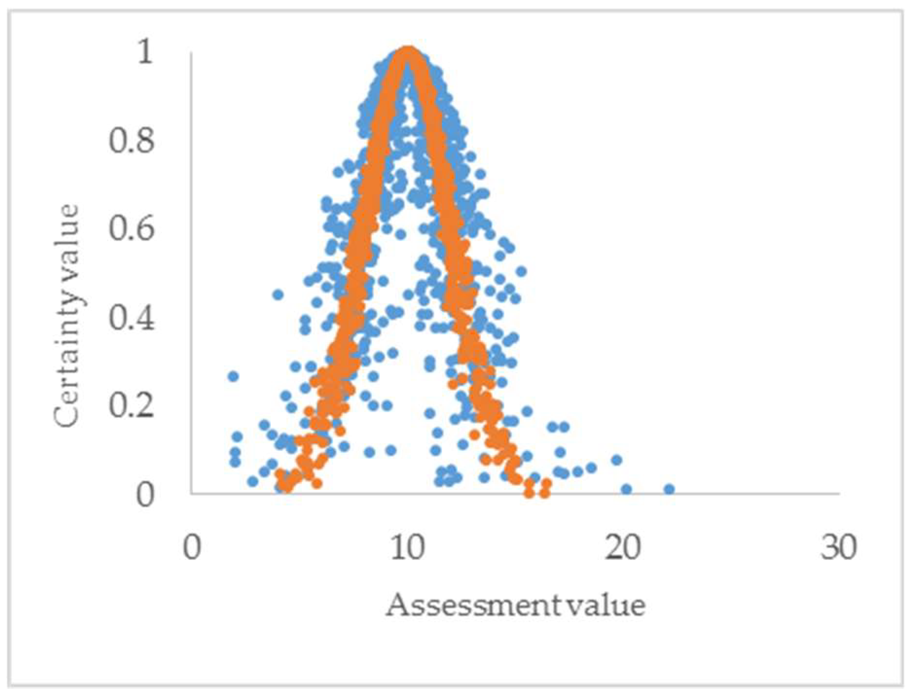 Applsci 09 00812 g008