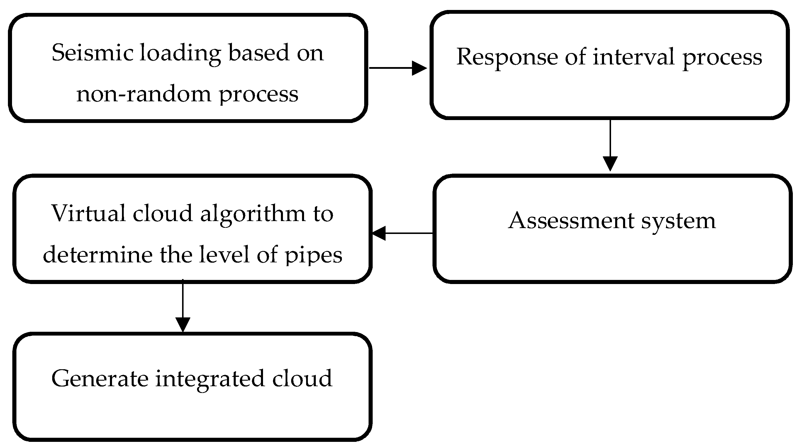Applsci 09 00812 g011