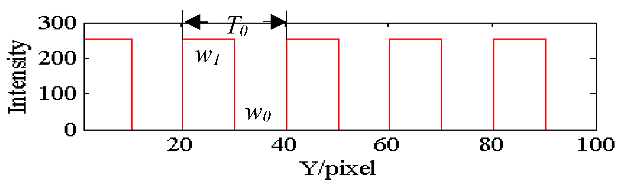 Applsci 09 00813 g001 550