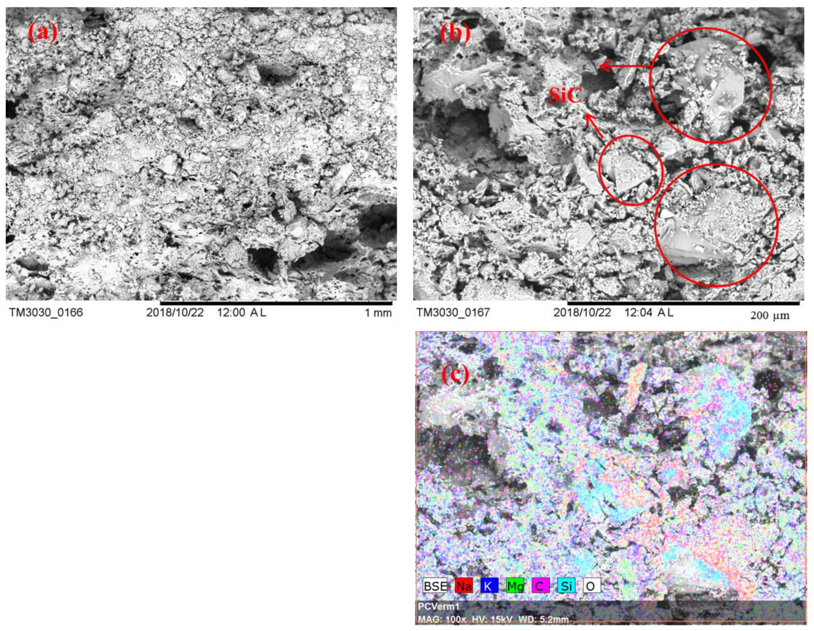 Applsci 09 00814 g005