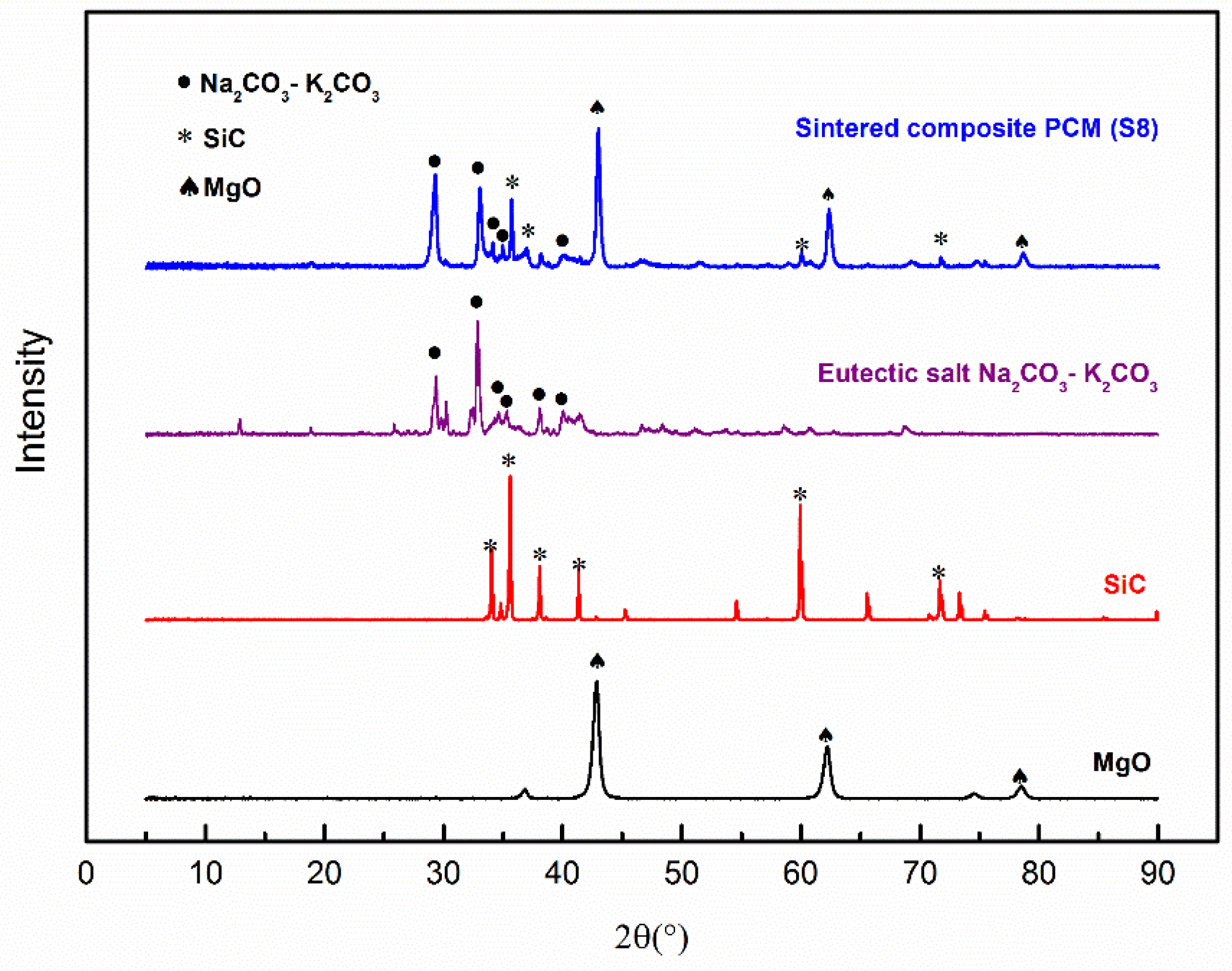 Applsci 09 00814 g006