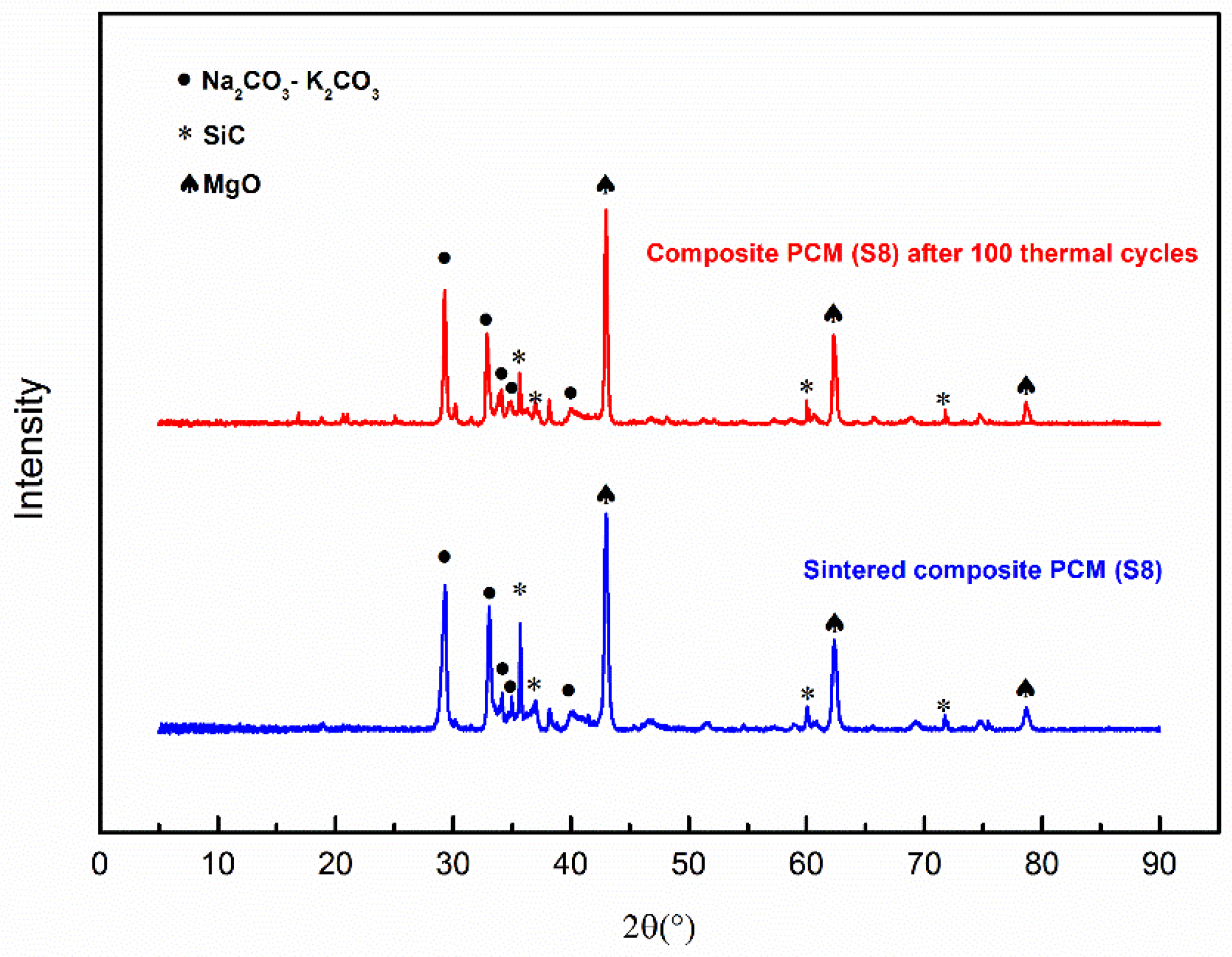 Applsci 09 00814 g007