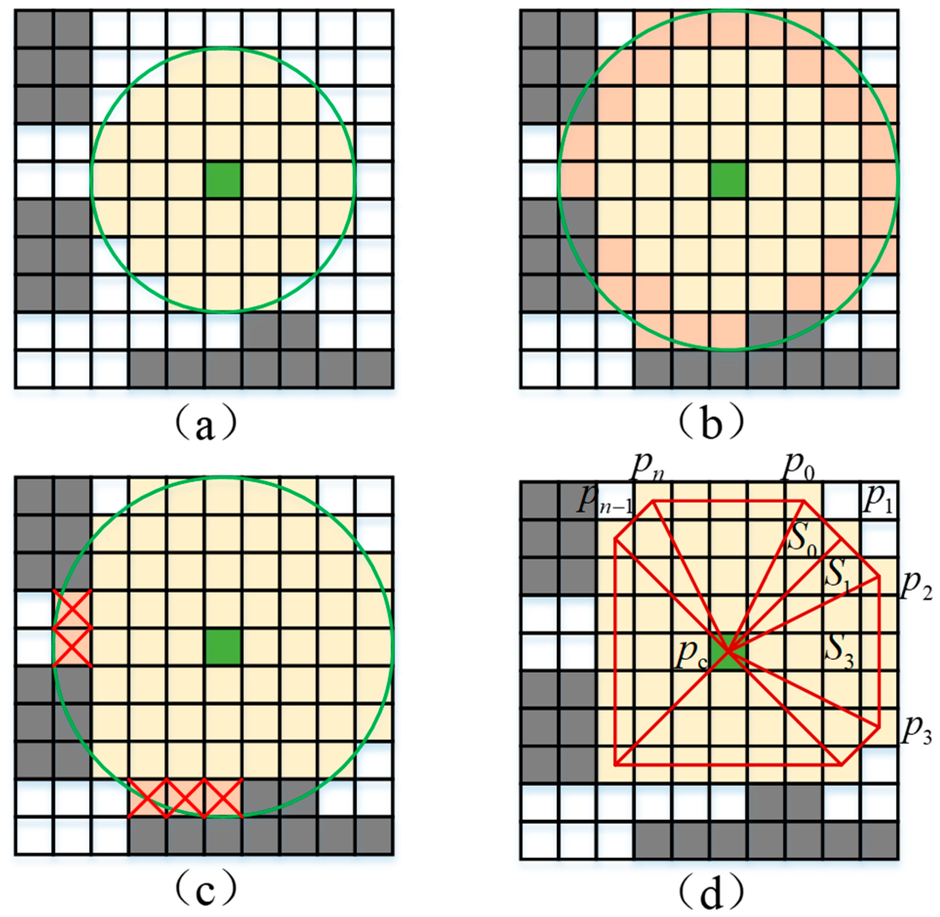 Applsci 09 00816 g002