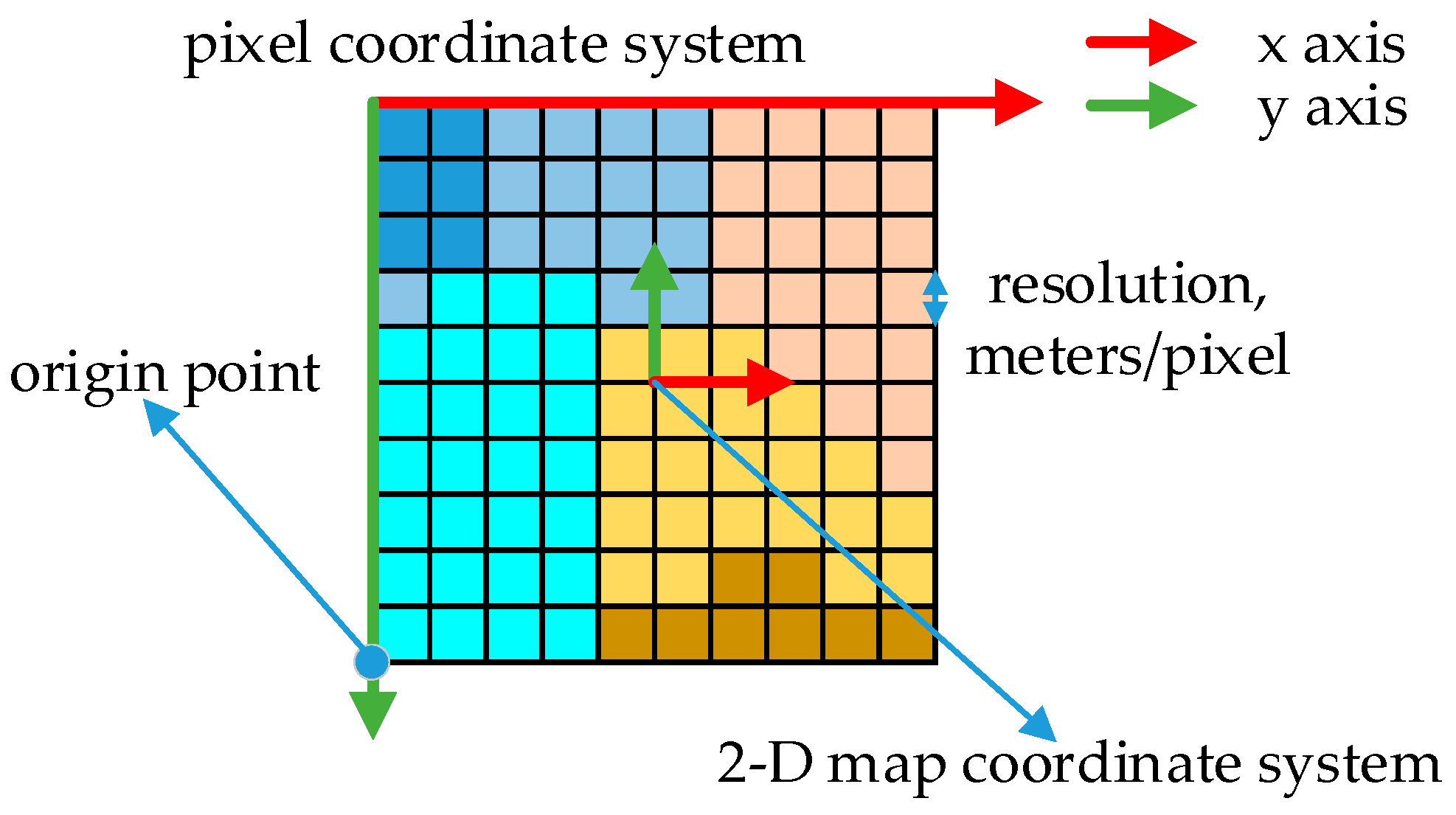 Applsci 09 00816 g004