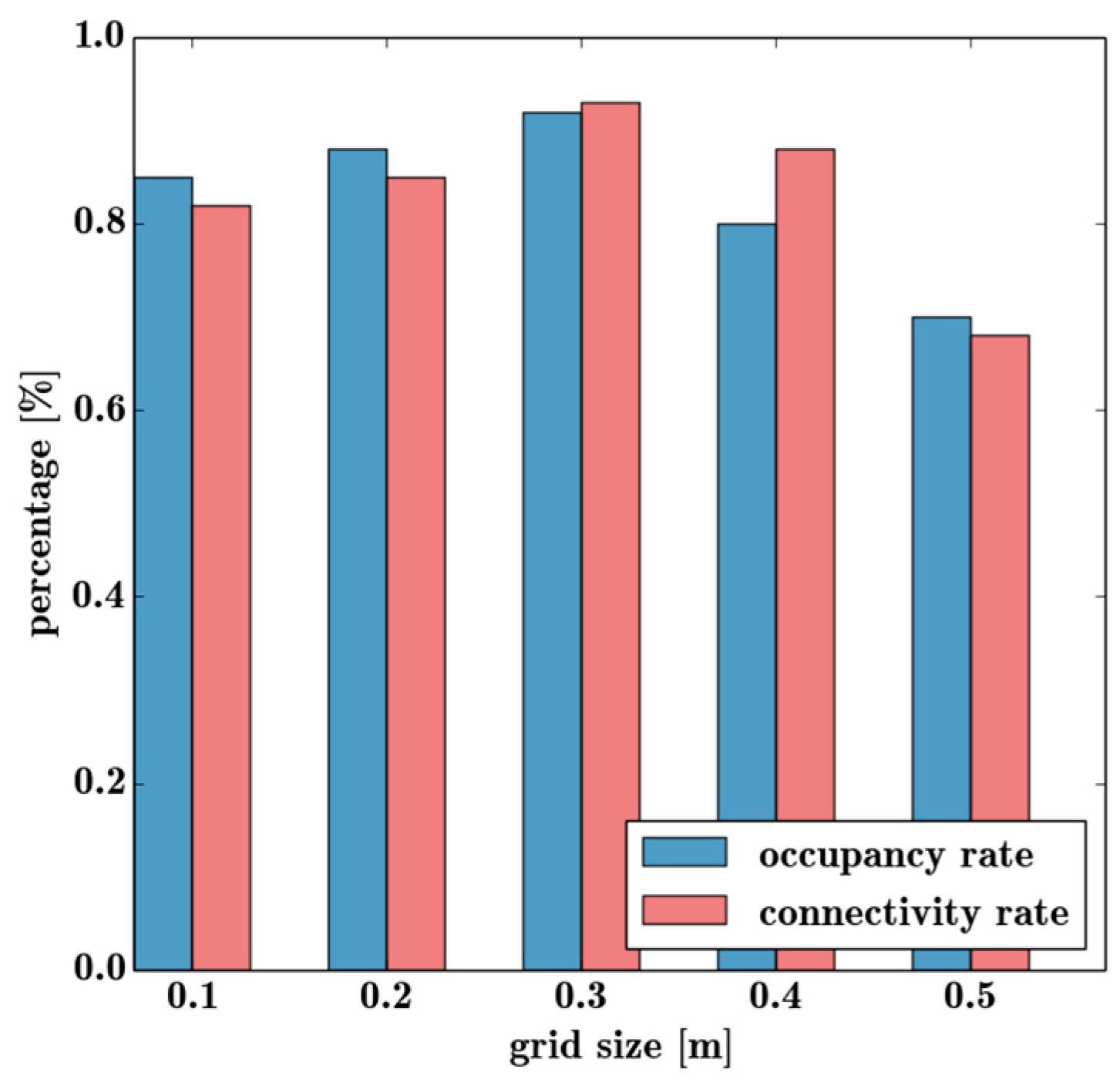 Applsci 09 00816 g009