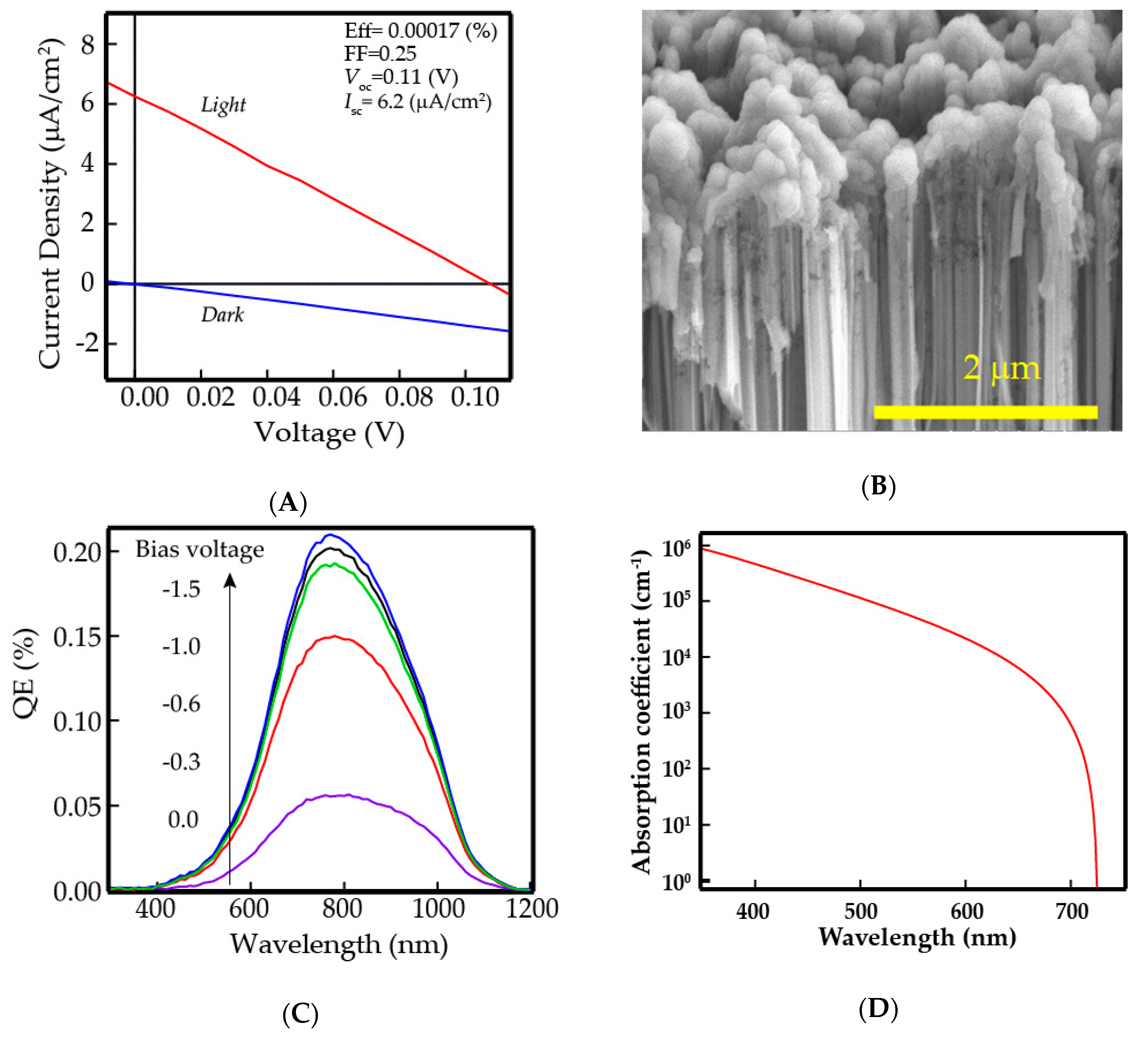 Applsci 09 00818 g006