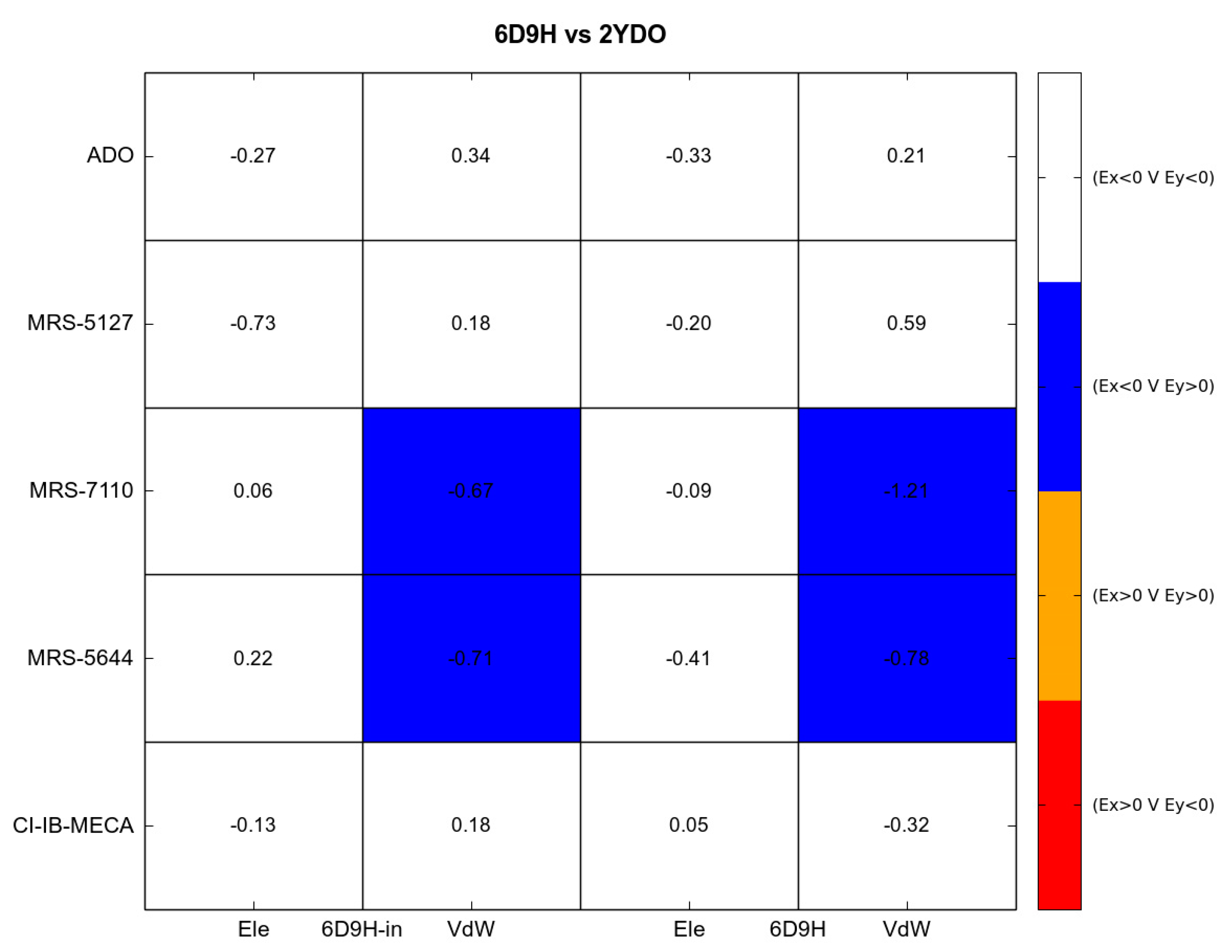 Applsci 09 00821 g007