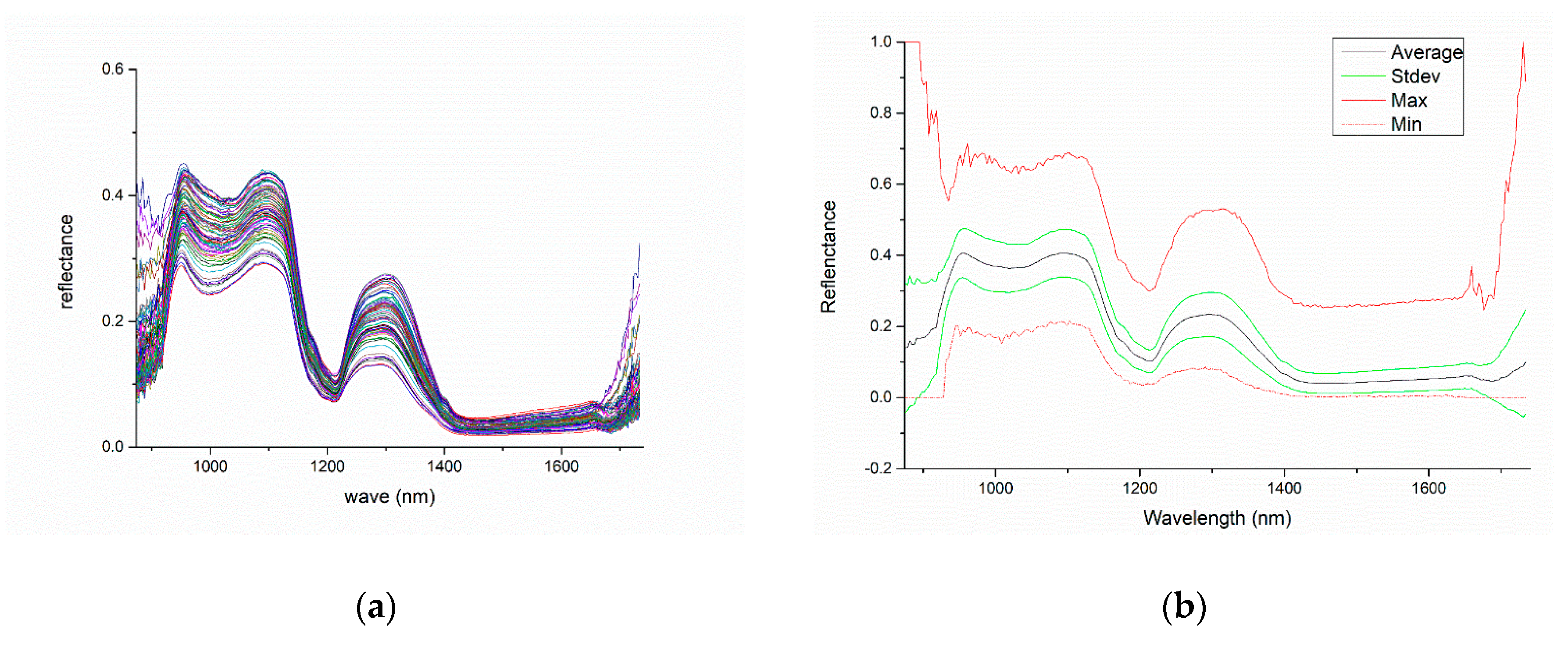 Applsci 09 00822 g003a Applsci 09 00822 g003a