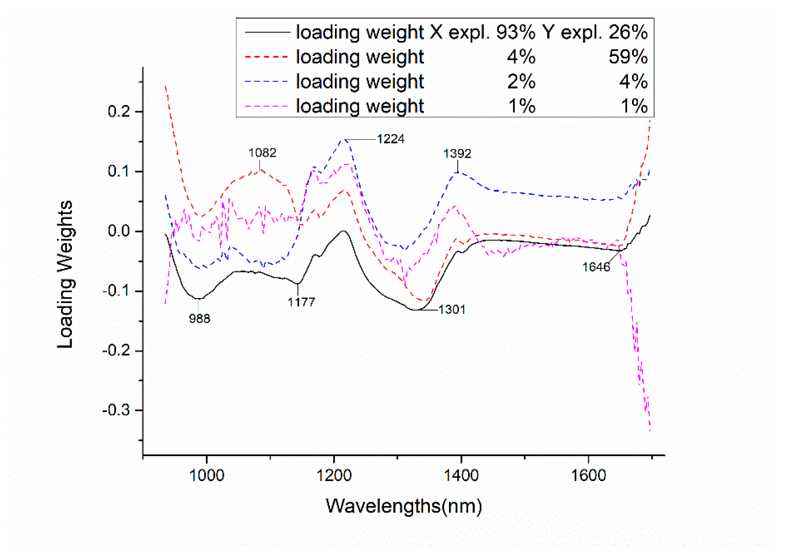 Applsci 09 00822 g004 Applsci 09 00822 g004