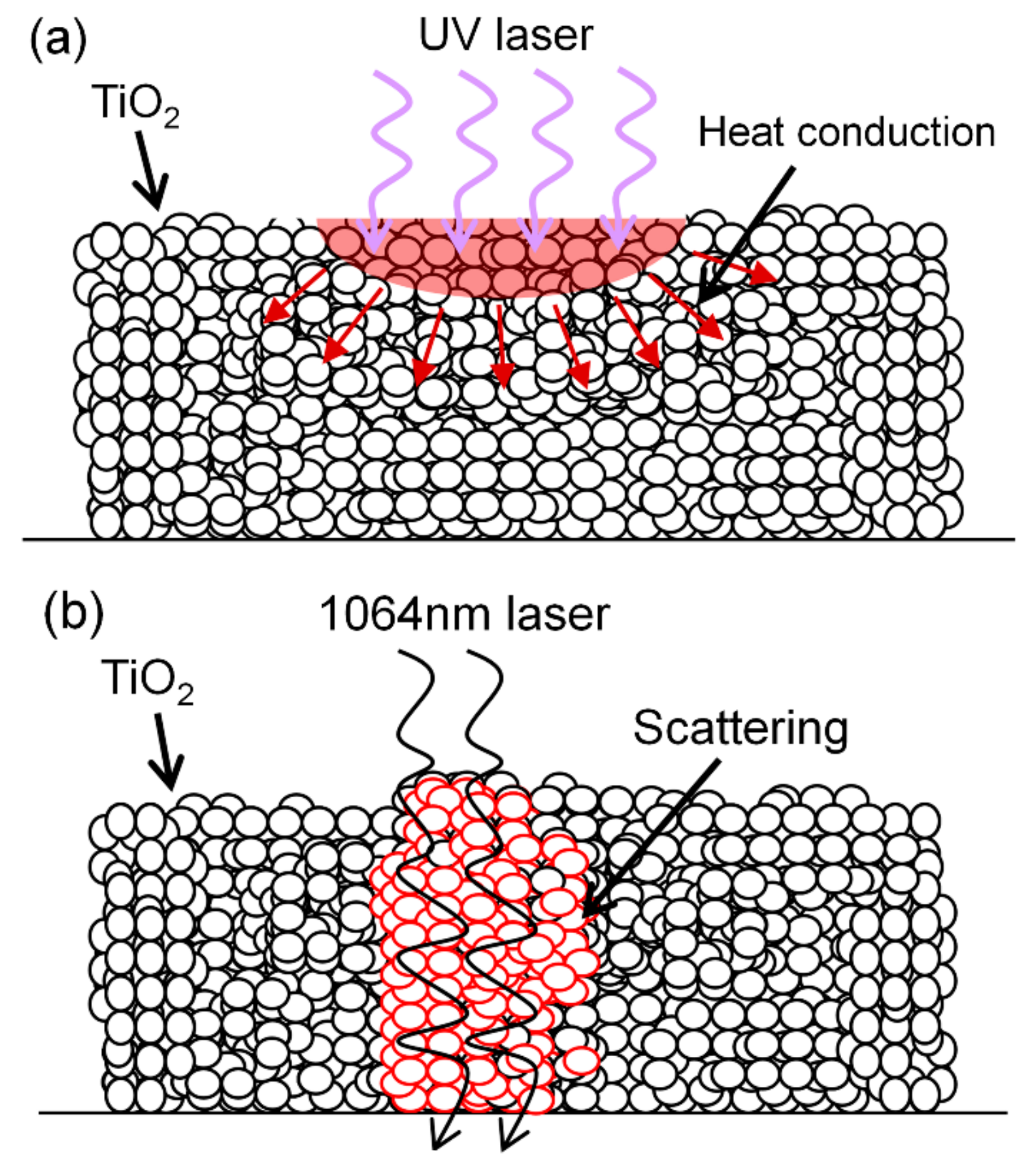 Applsci 09 00823 g006