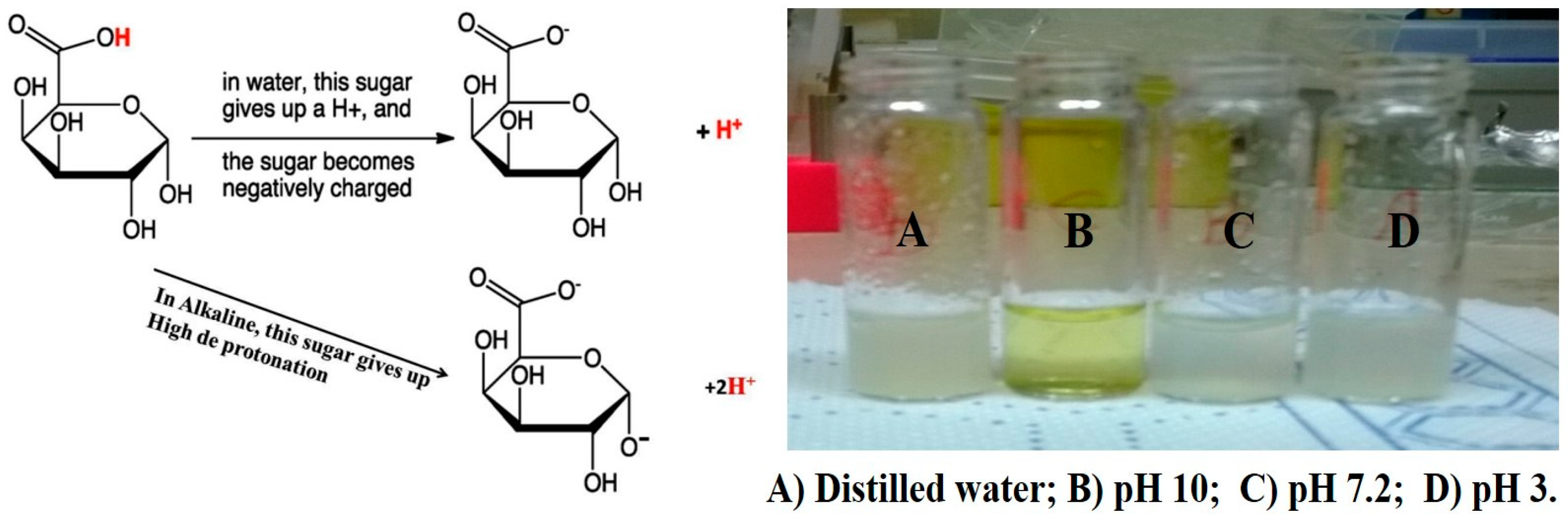 Applsci 09 00825 g003