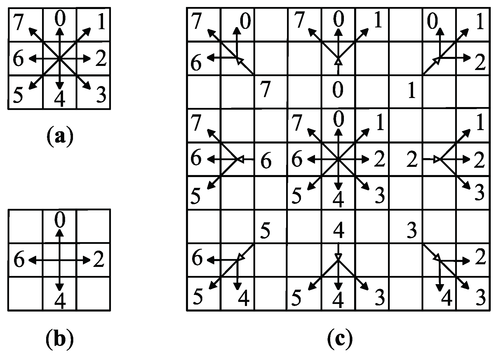 Applsci 09 00827 g001