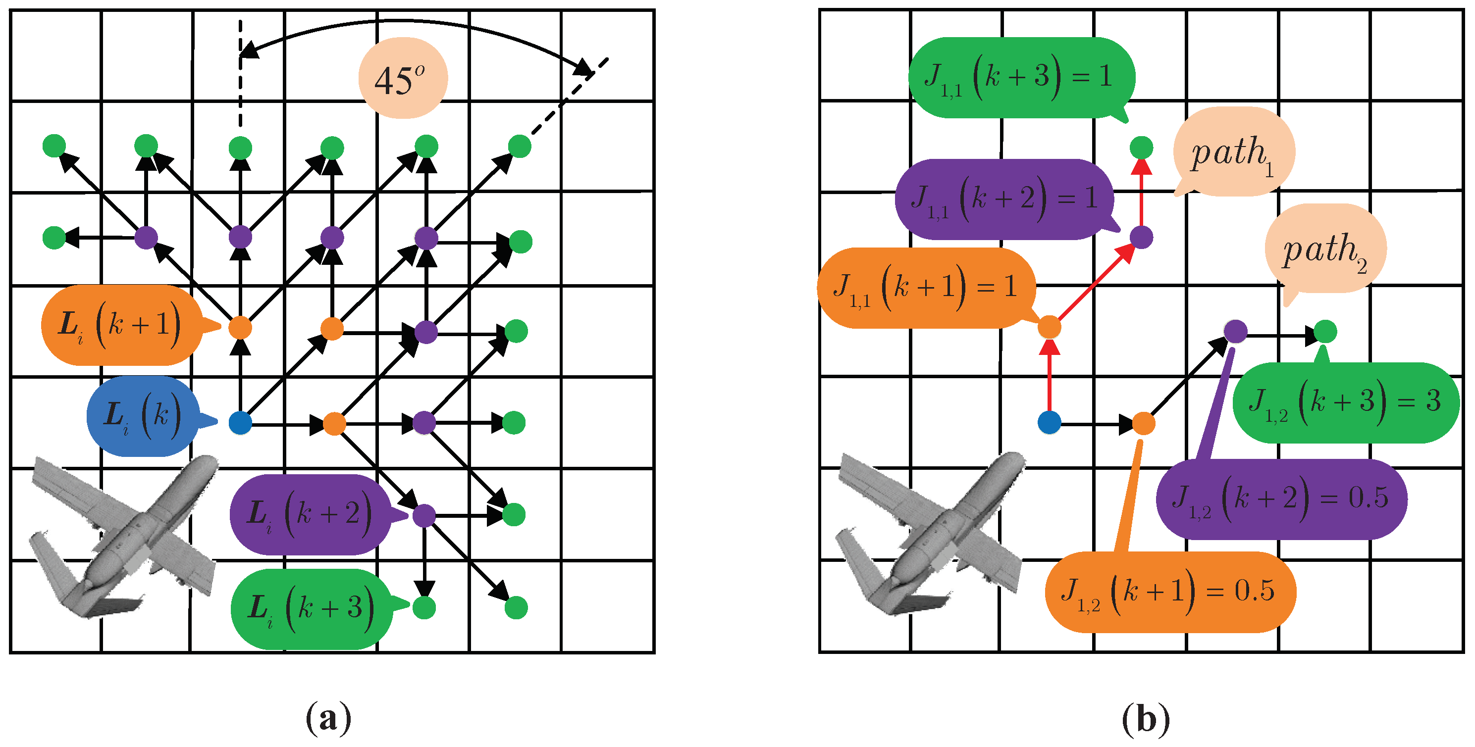 Applsci 09 00827 g002