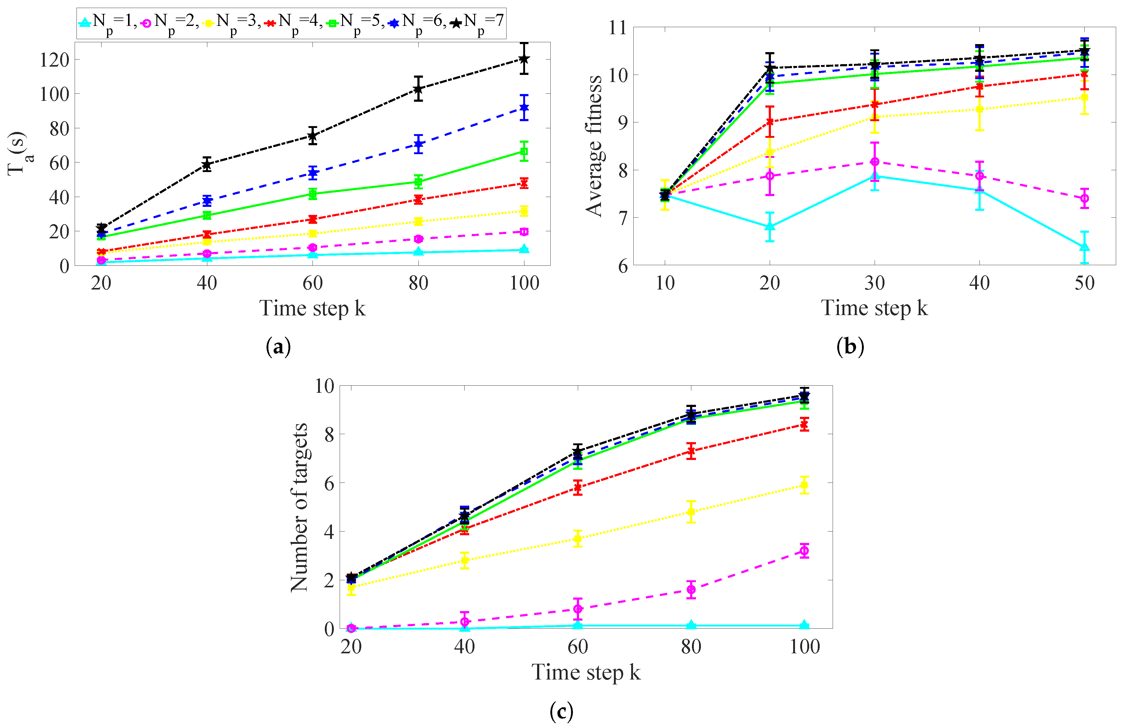Applsci 09 00827 g006