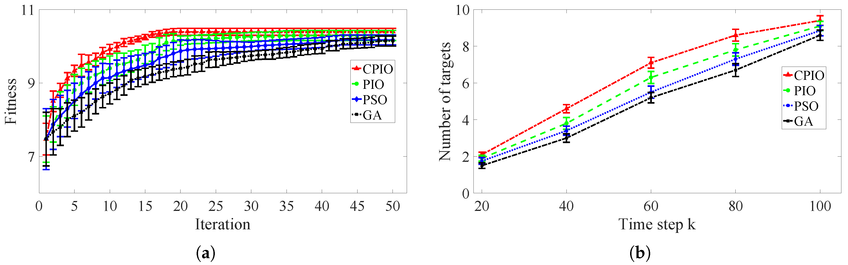 Applsci 09 00827 g008