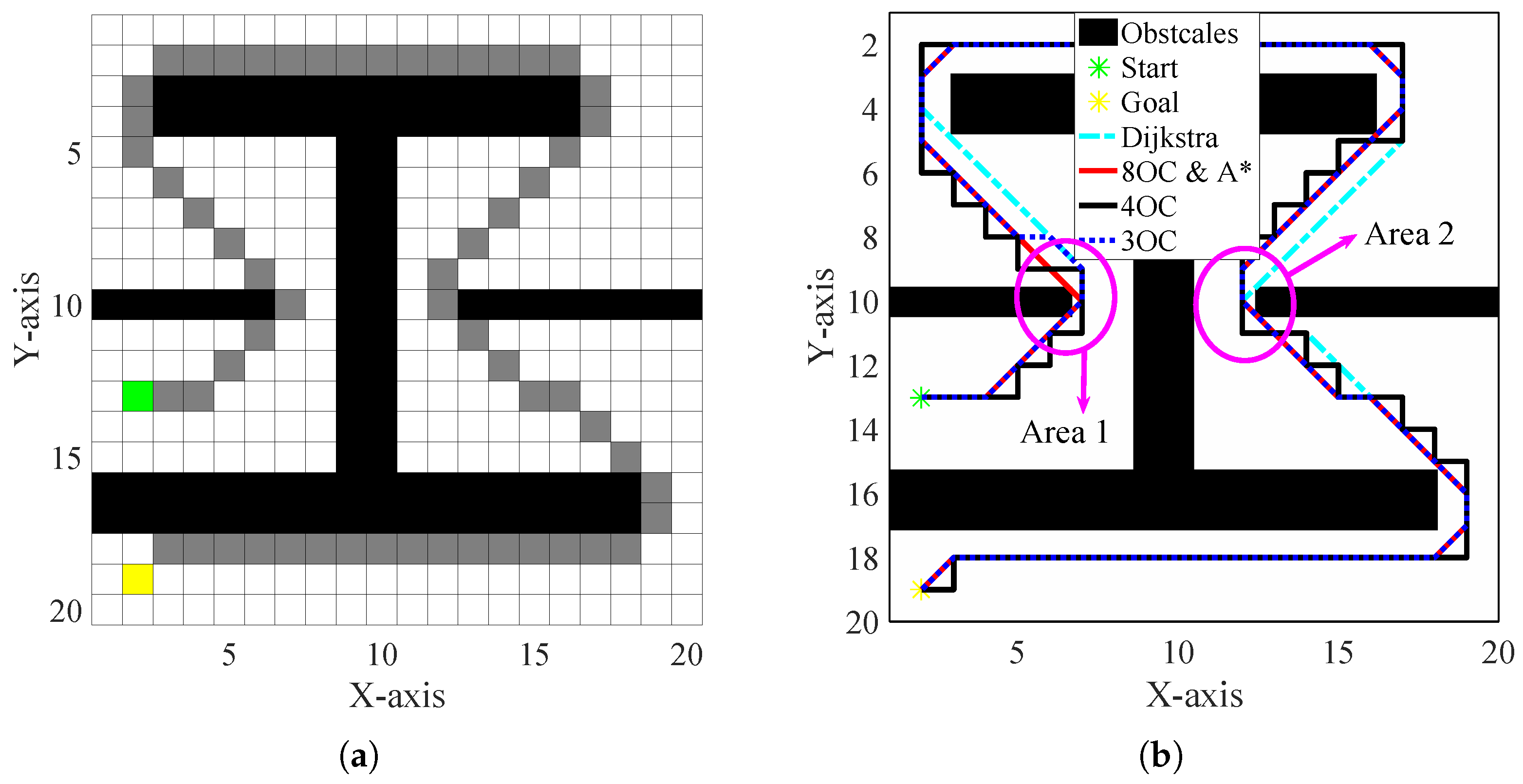 Applsci 09 00827 g009