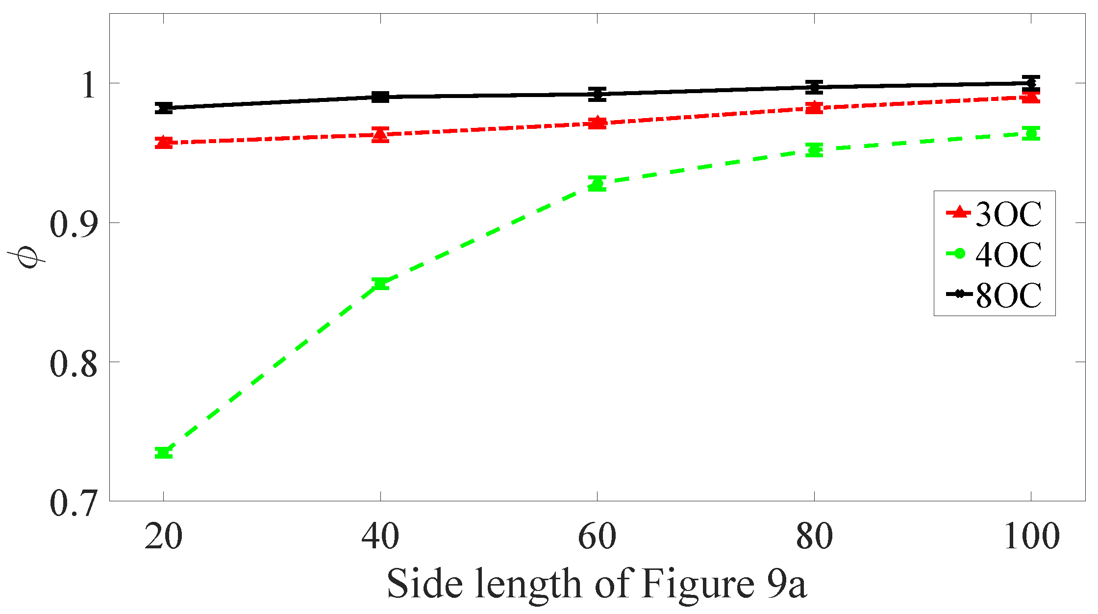 Applsci 09 00827 g010