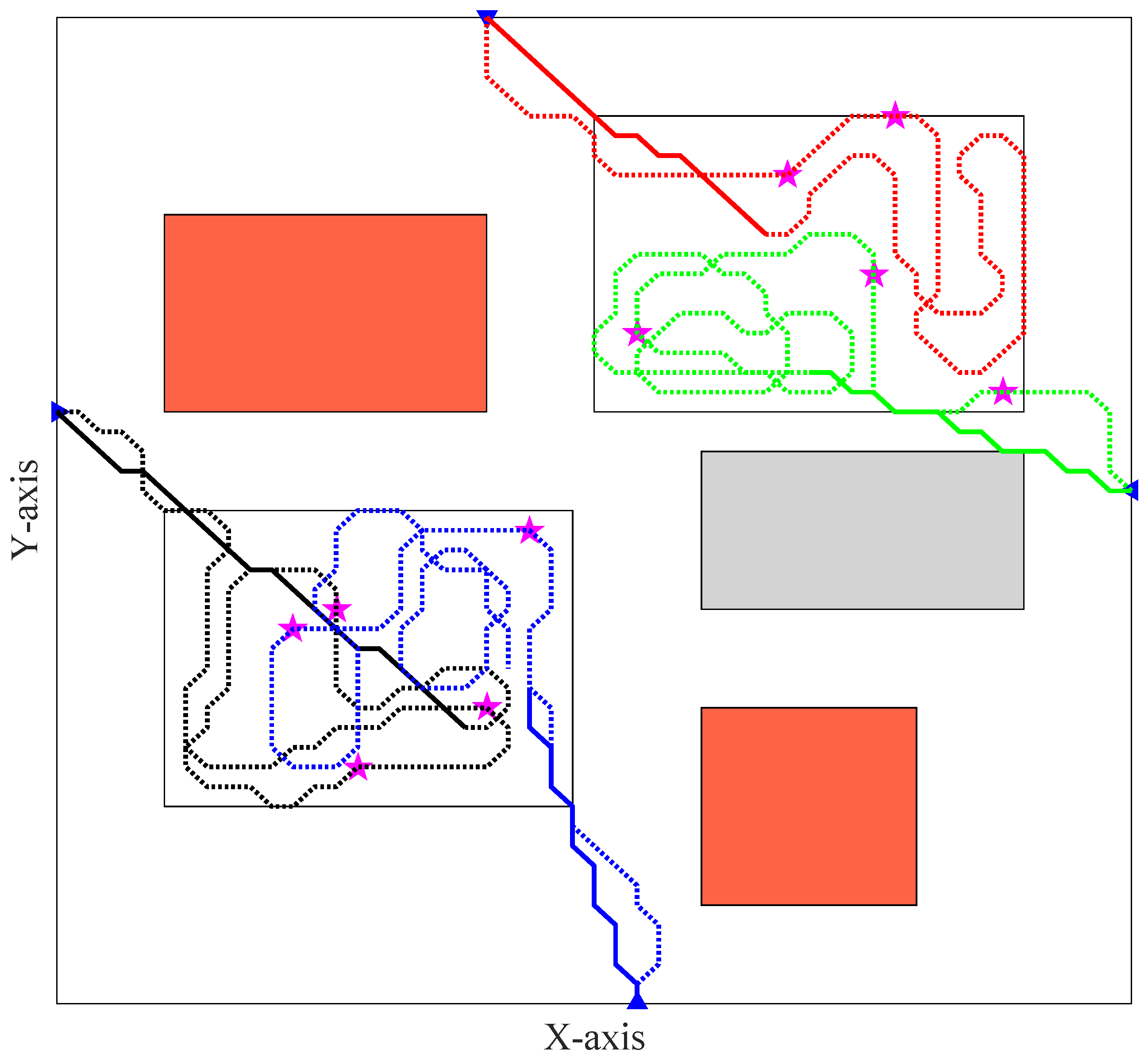 Applsci 09 00827 g011