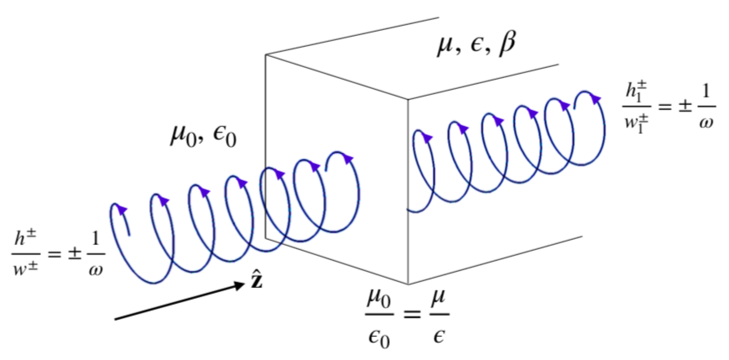 Applsci 09 00828 g004 Applsci 09 00828 g004