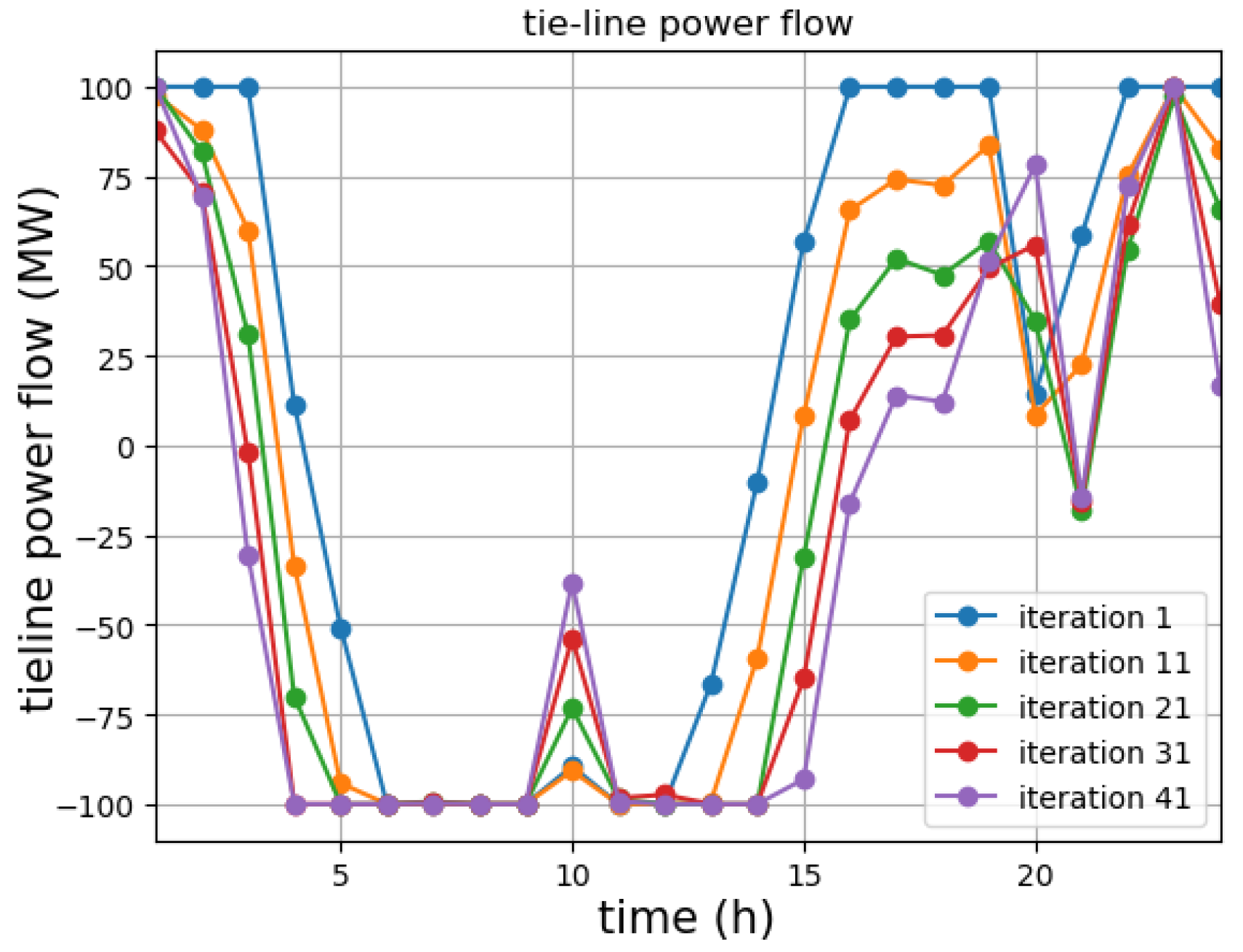 Applsci 09 00829 g002