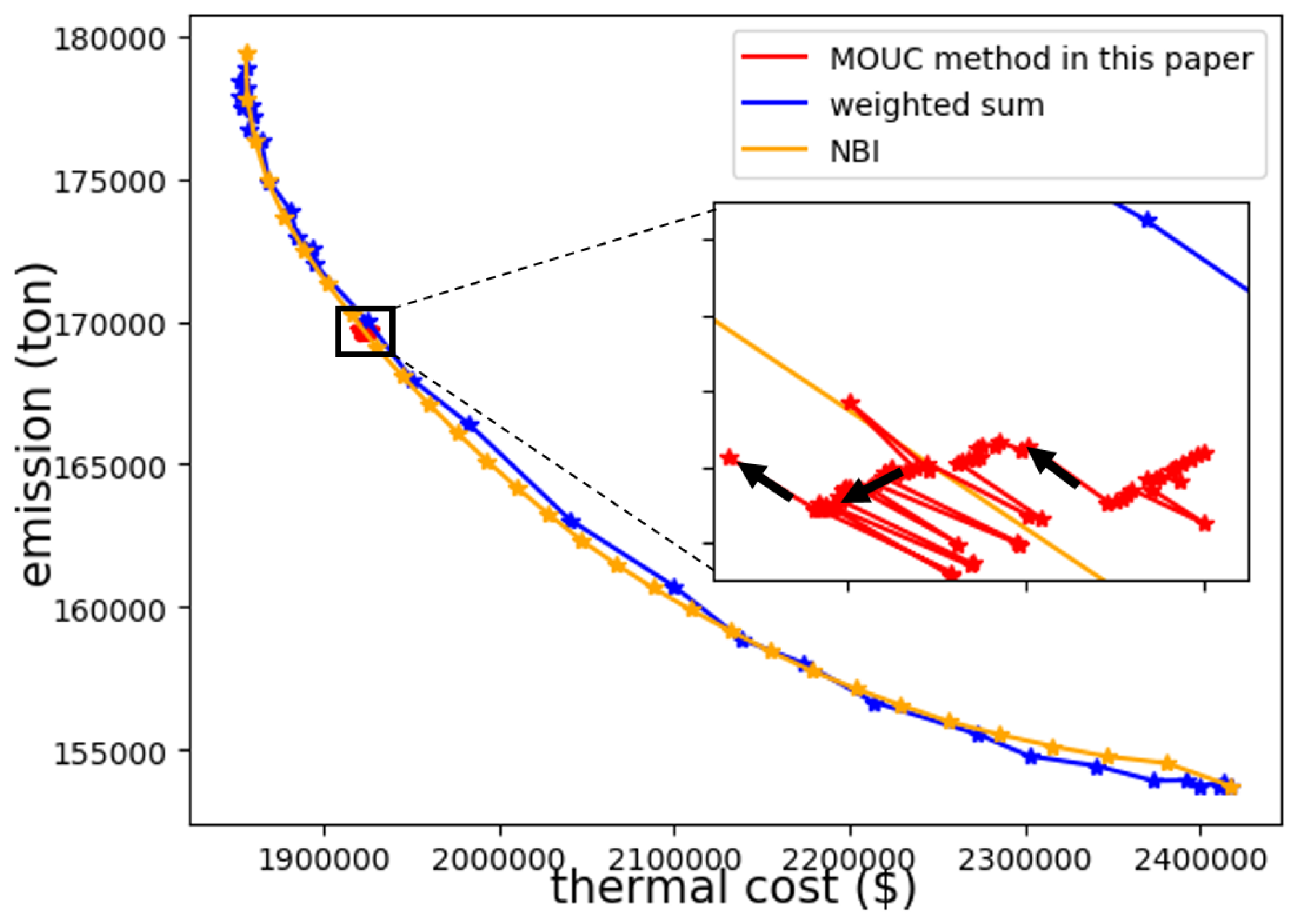 Applsci 09 00829 g005