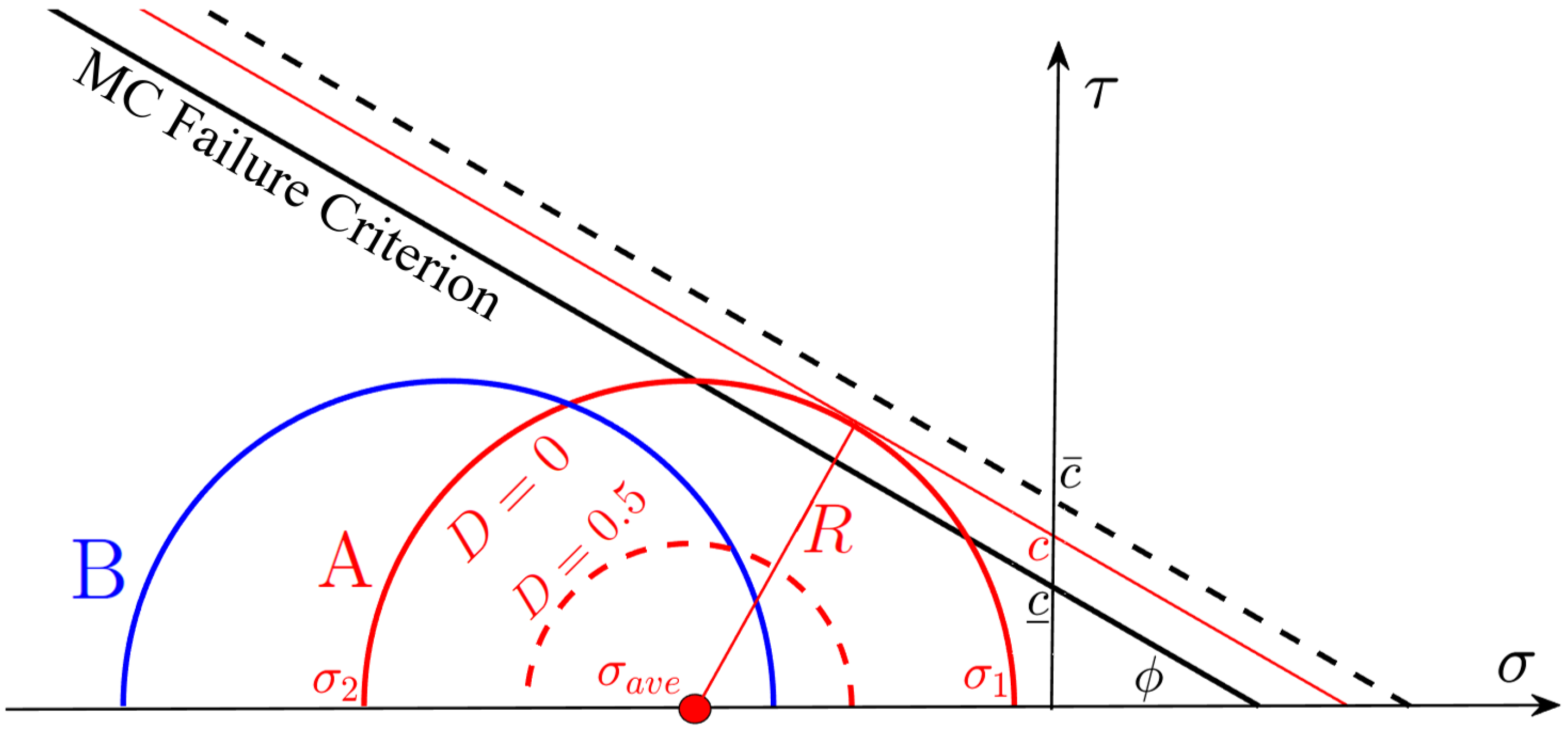 Applsci 09 00830 g001