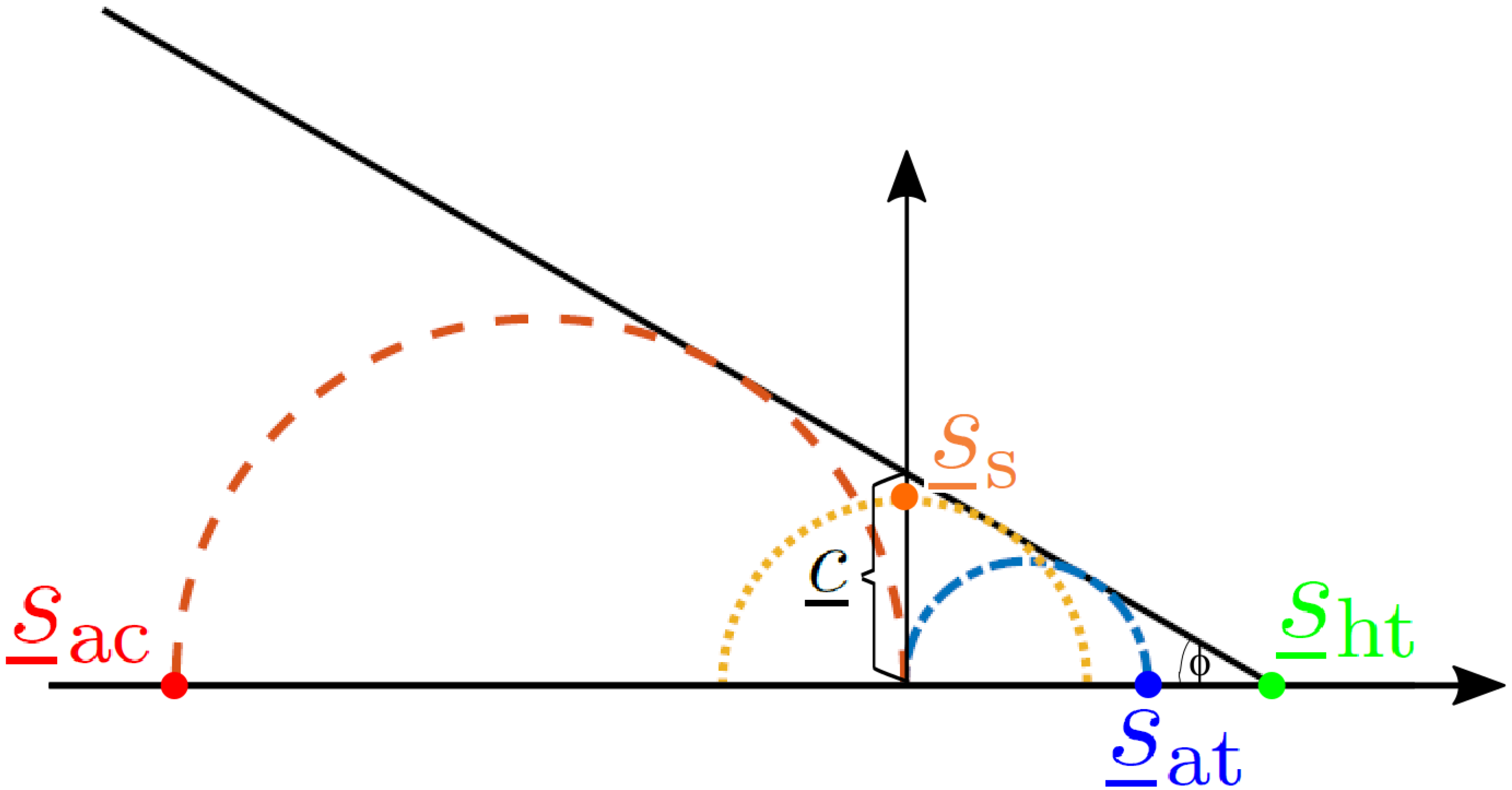 Applsci 09 00830 g002