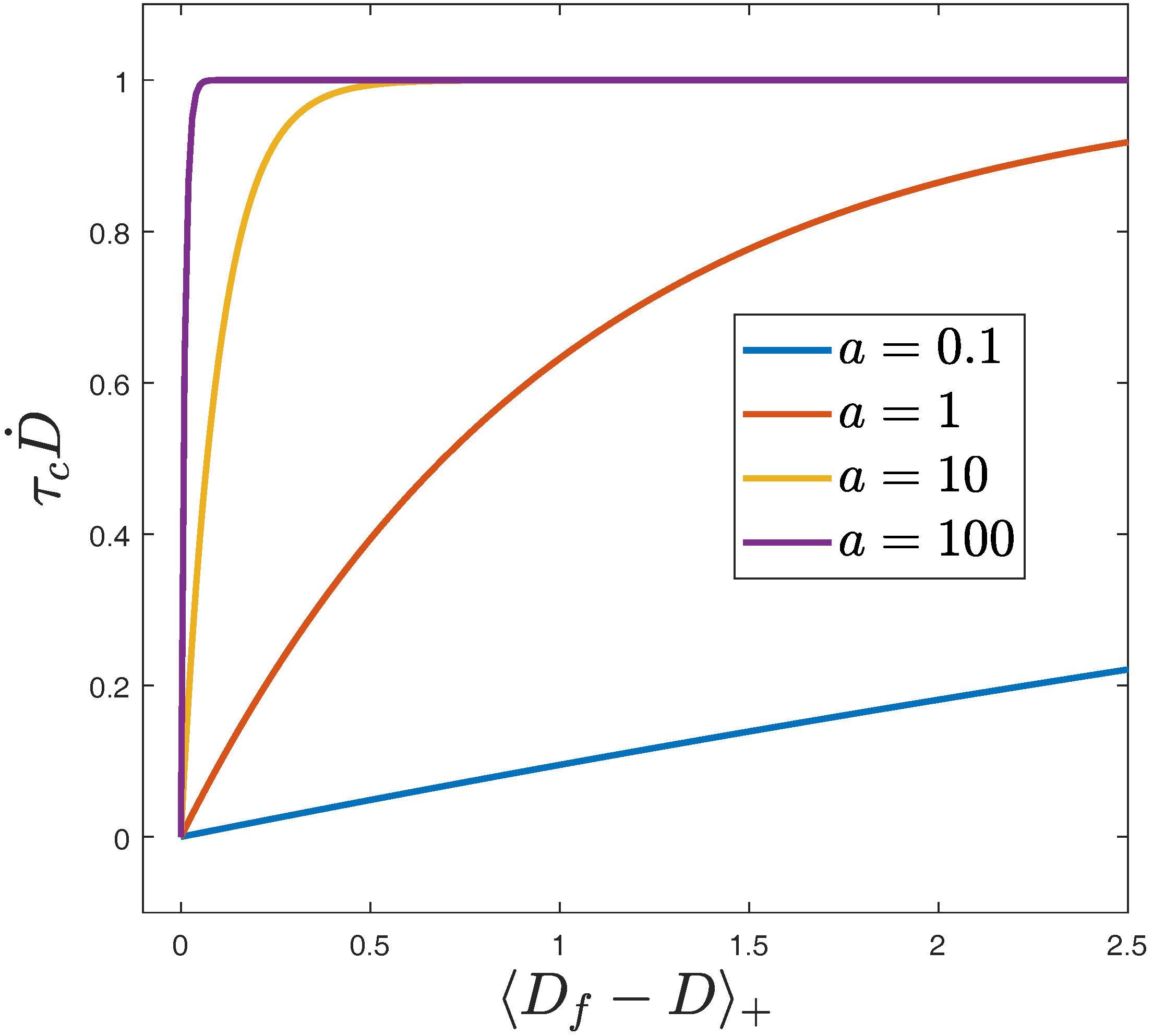 Applsci 09 00830 g003