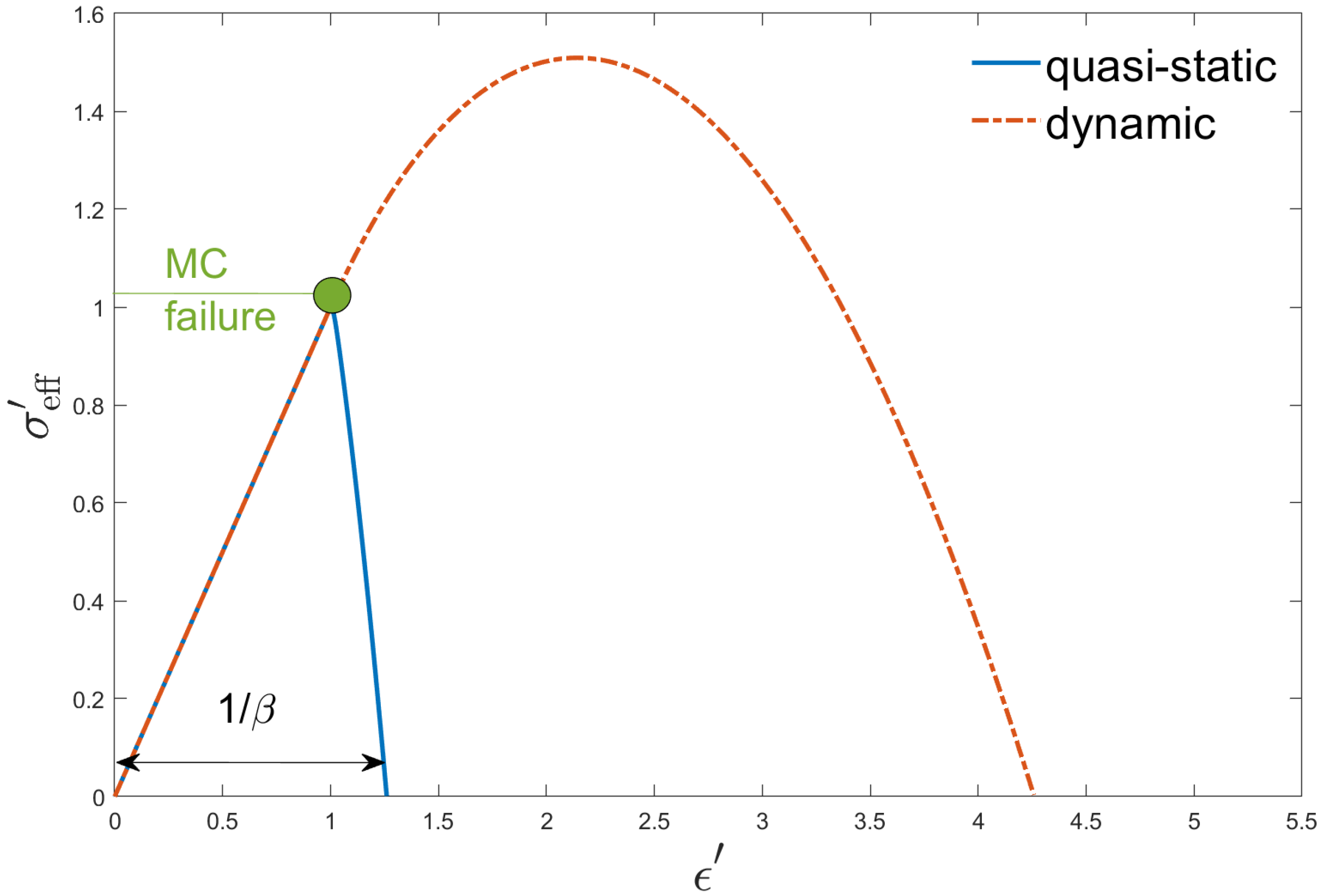 Applsci 09 00830 g004