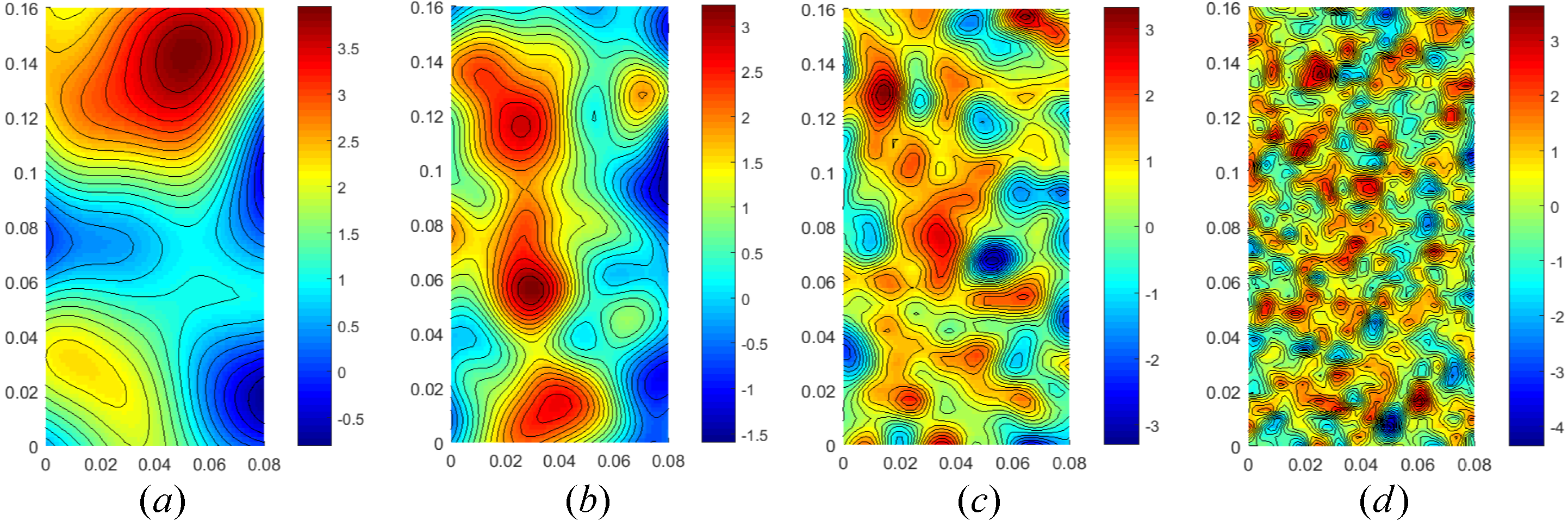 Applsci 09 00830 g010