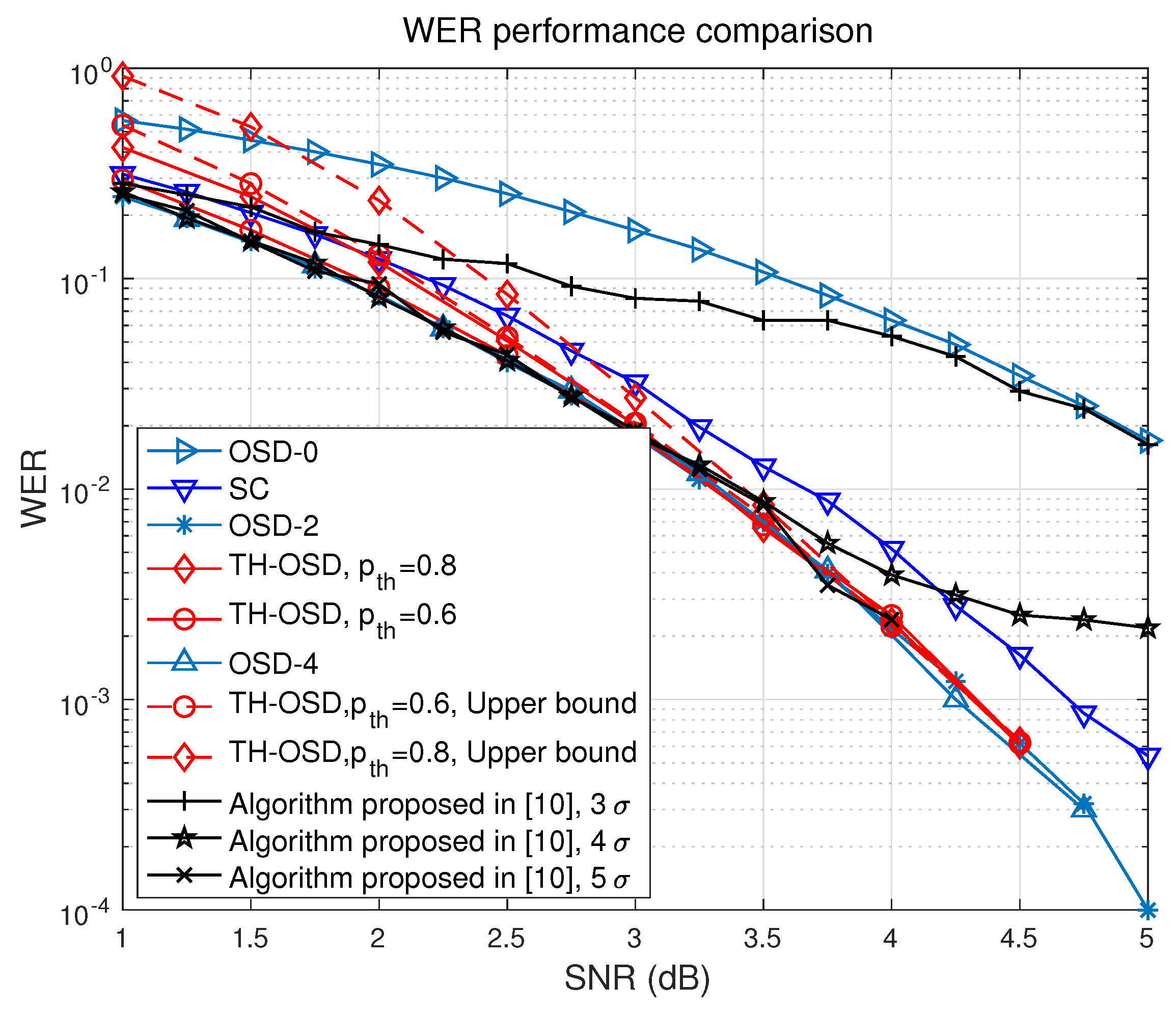 Applsci 09 00831 g003