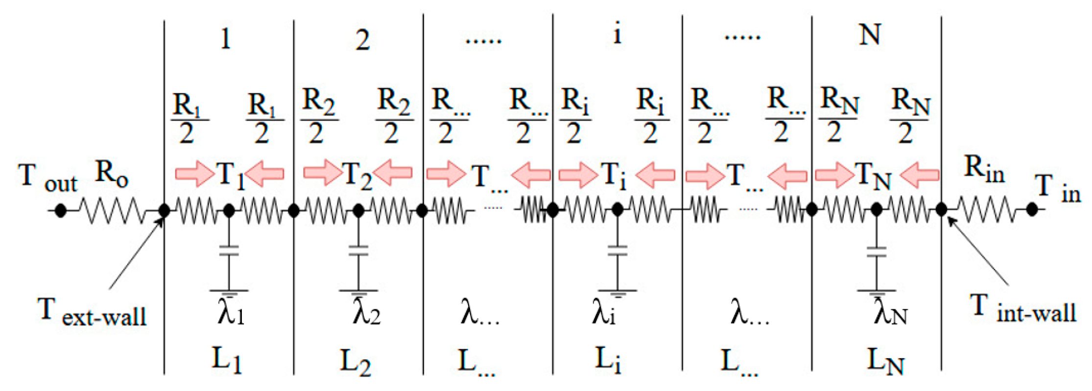 Applsci 09 00832 g002