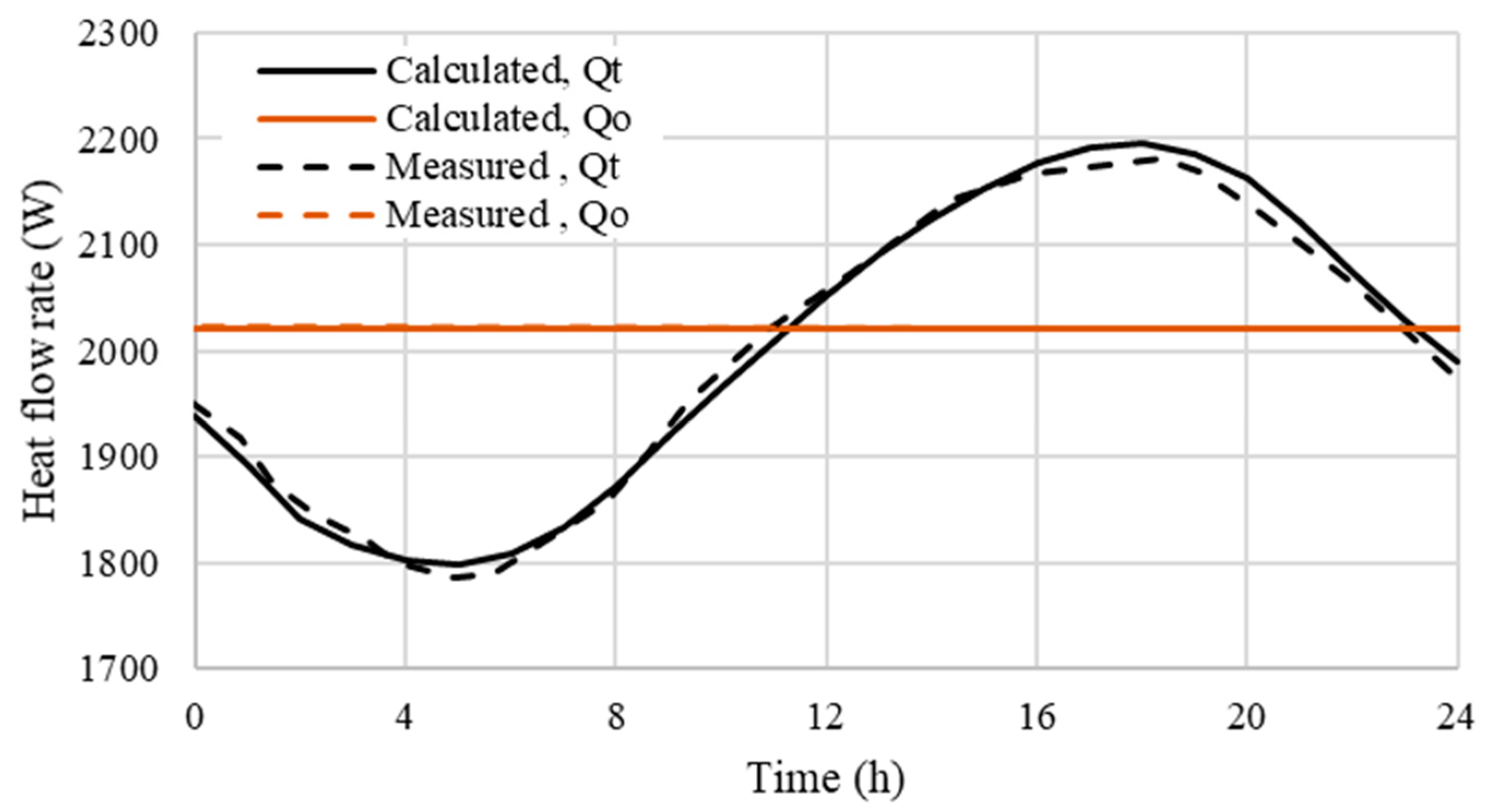 Applsci 09 00832 g011