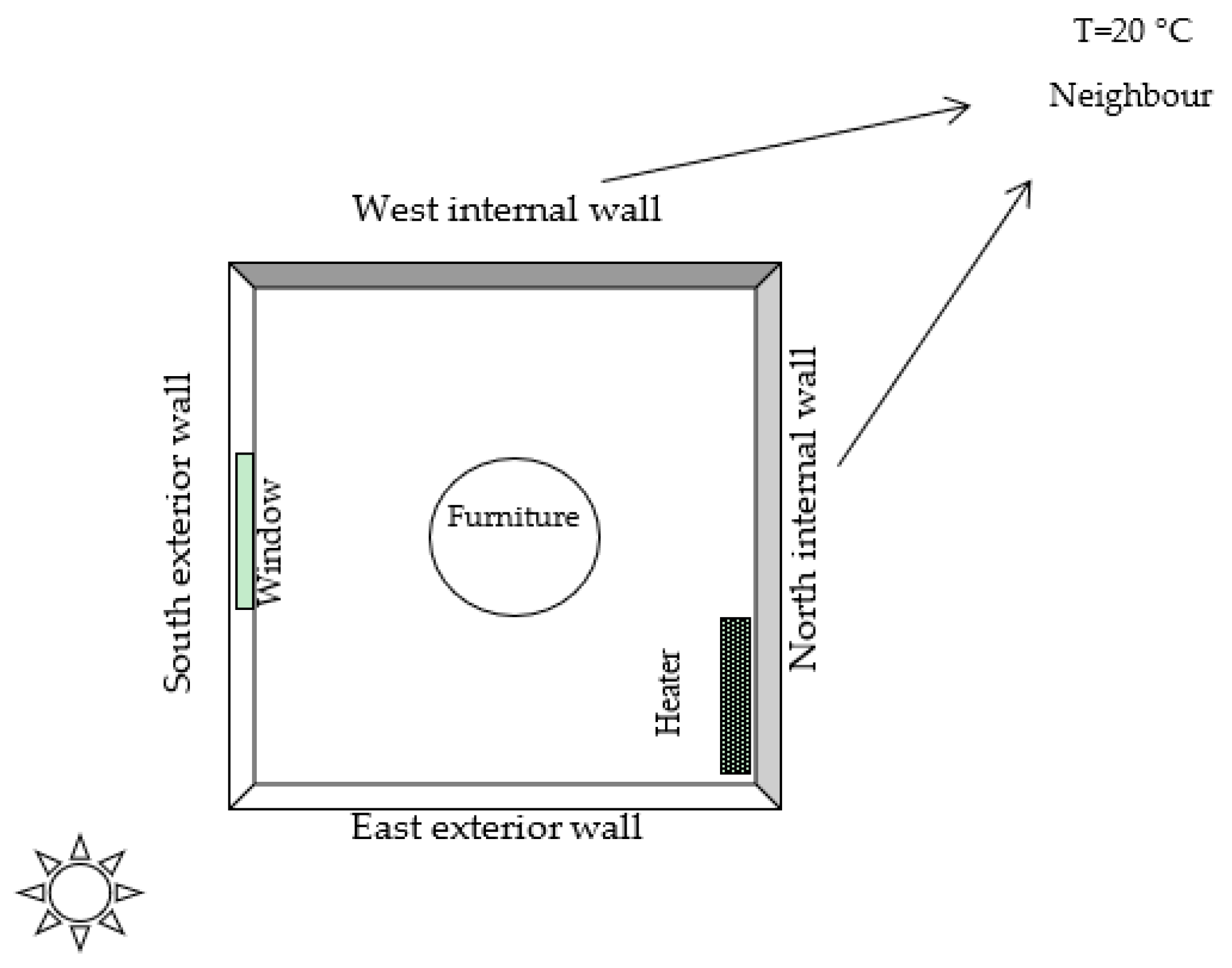 Applsci 09 00832 g013
