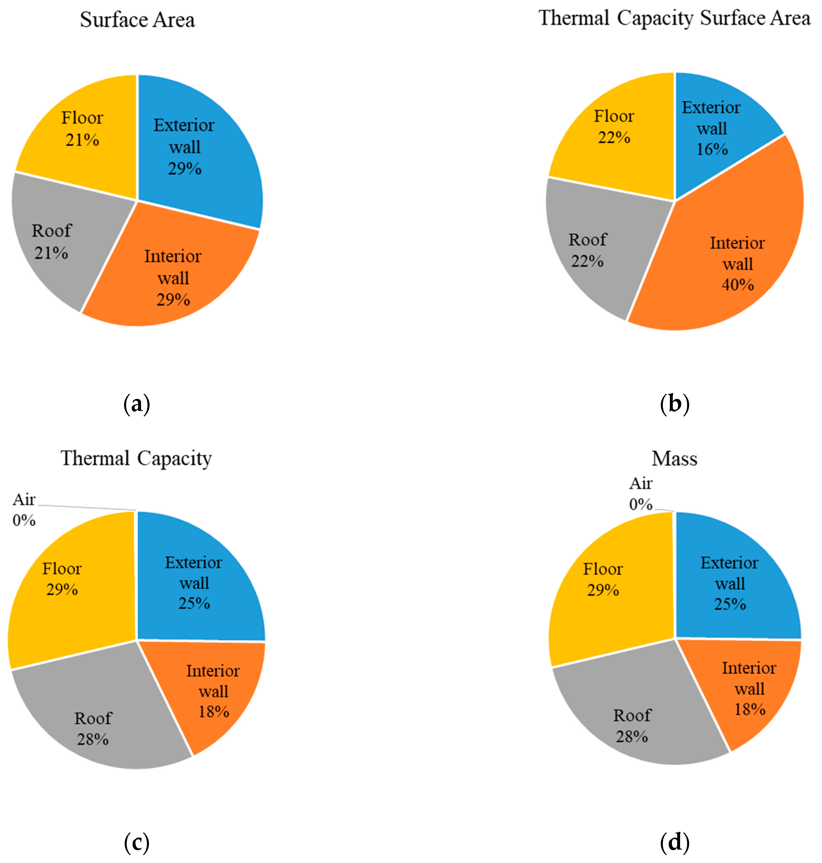 Applsci 09 00832 g014