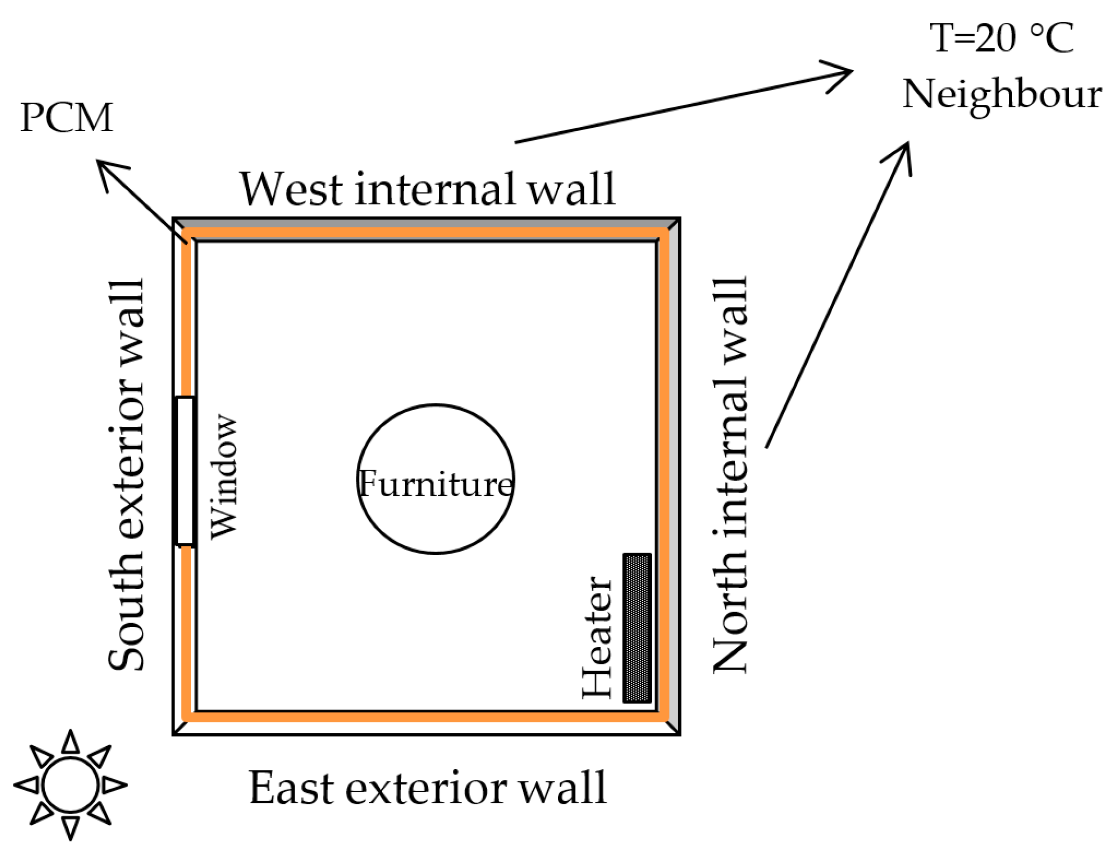 Applsci 09 00832 g015