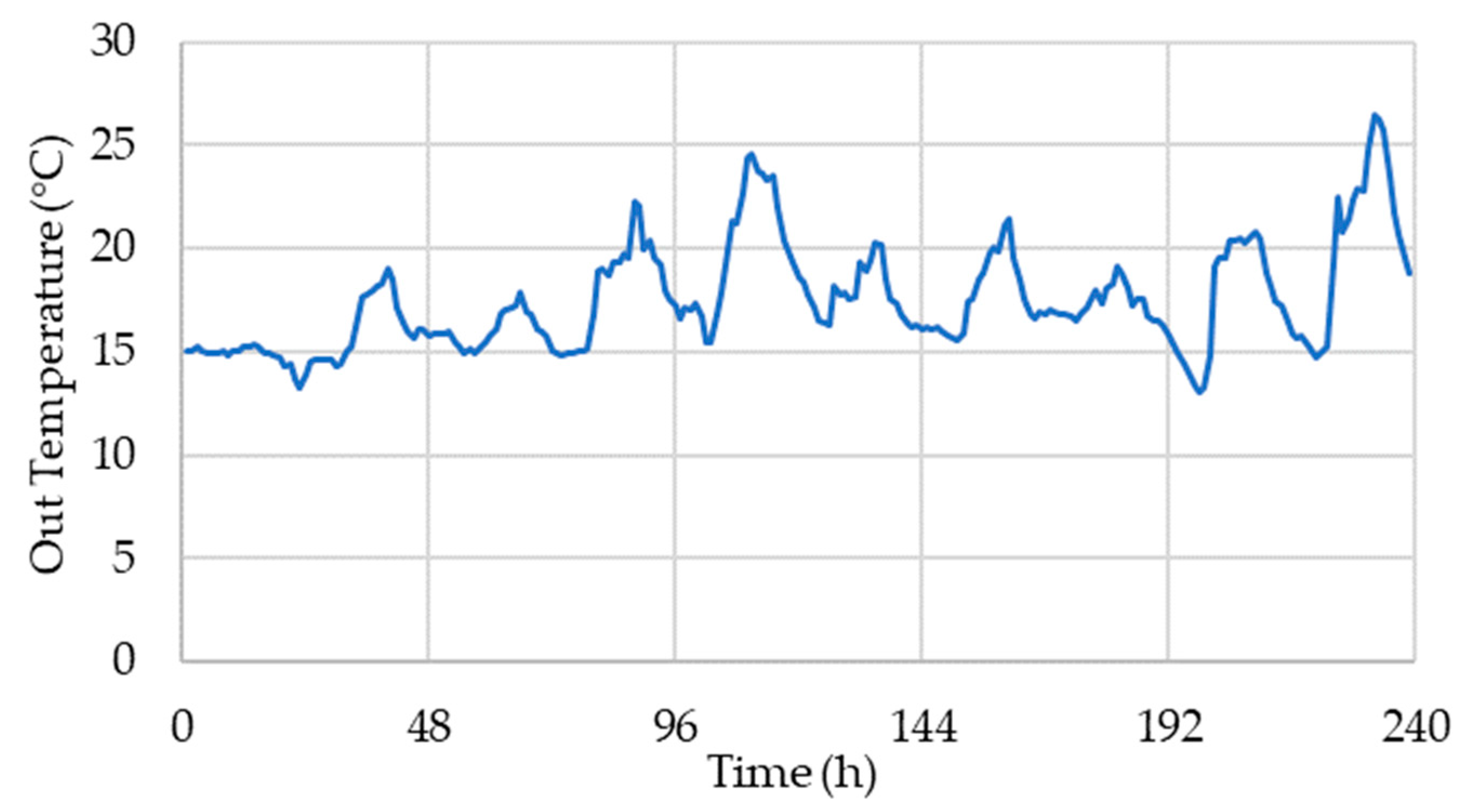 Applsci 09 00832 g016