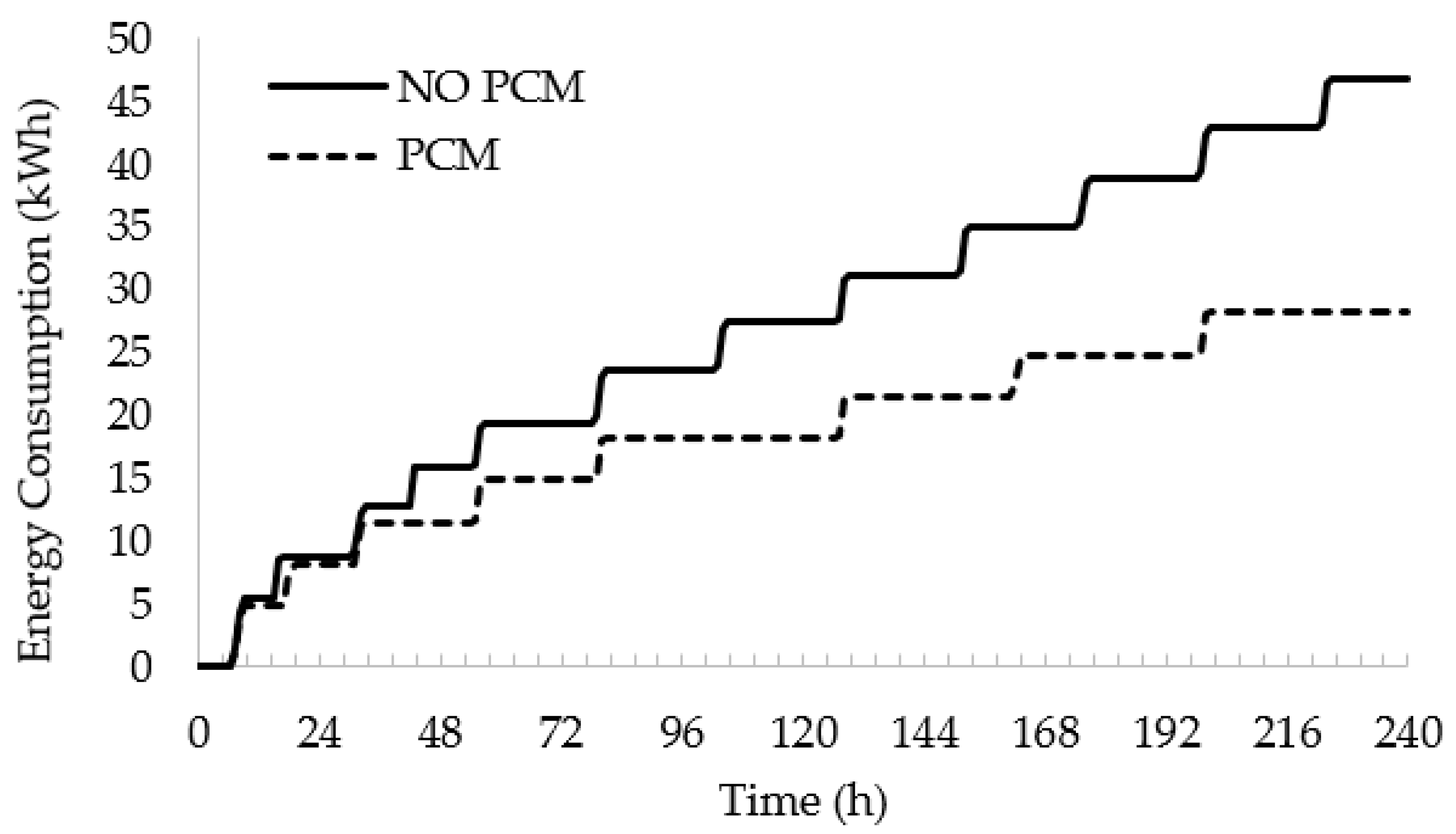 Applsci 09 00832 g017