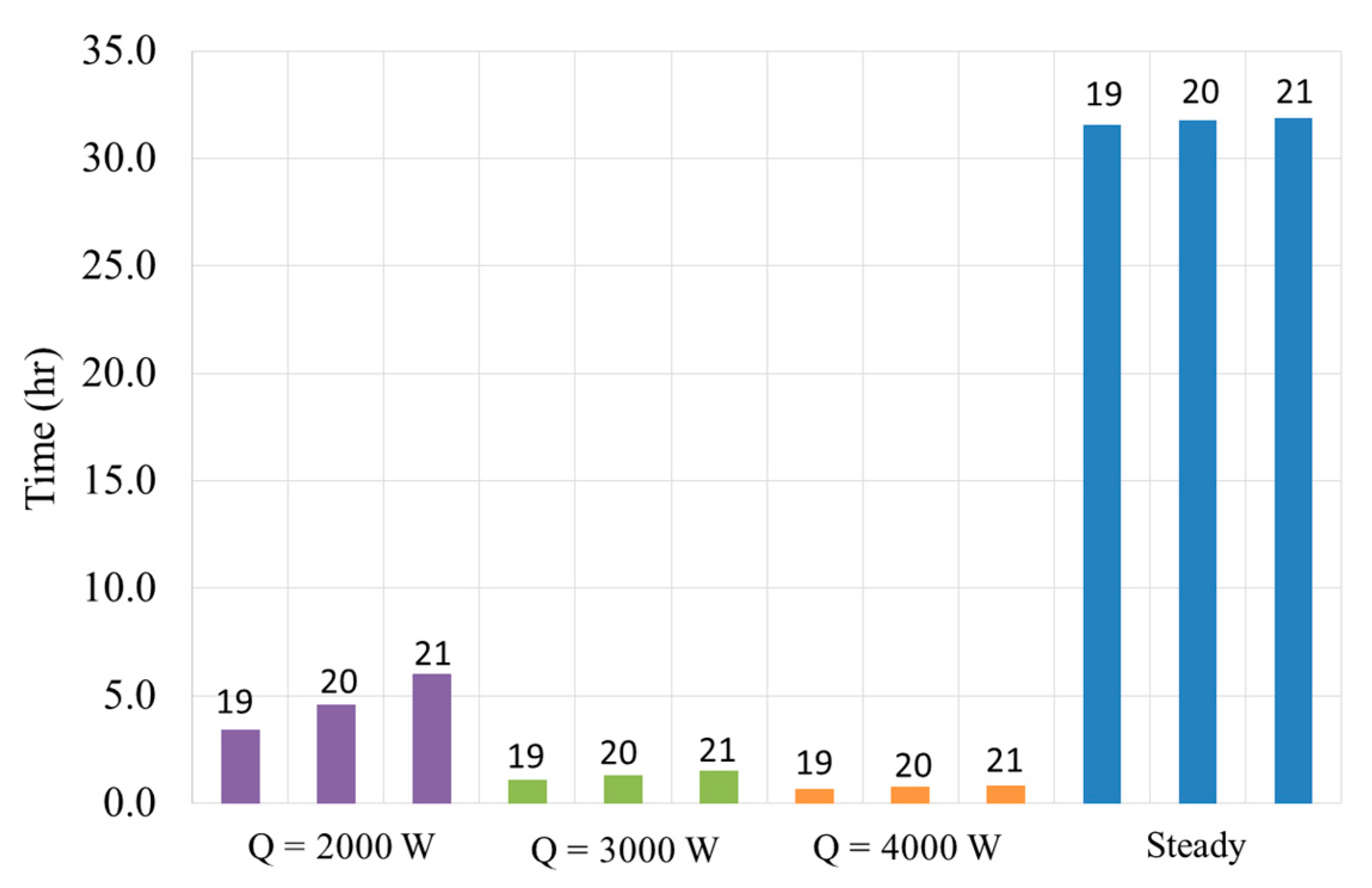 Applsci 09 00832 g022