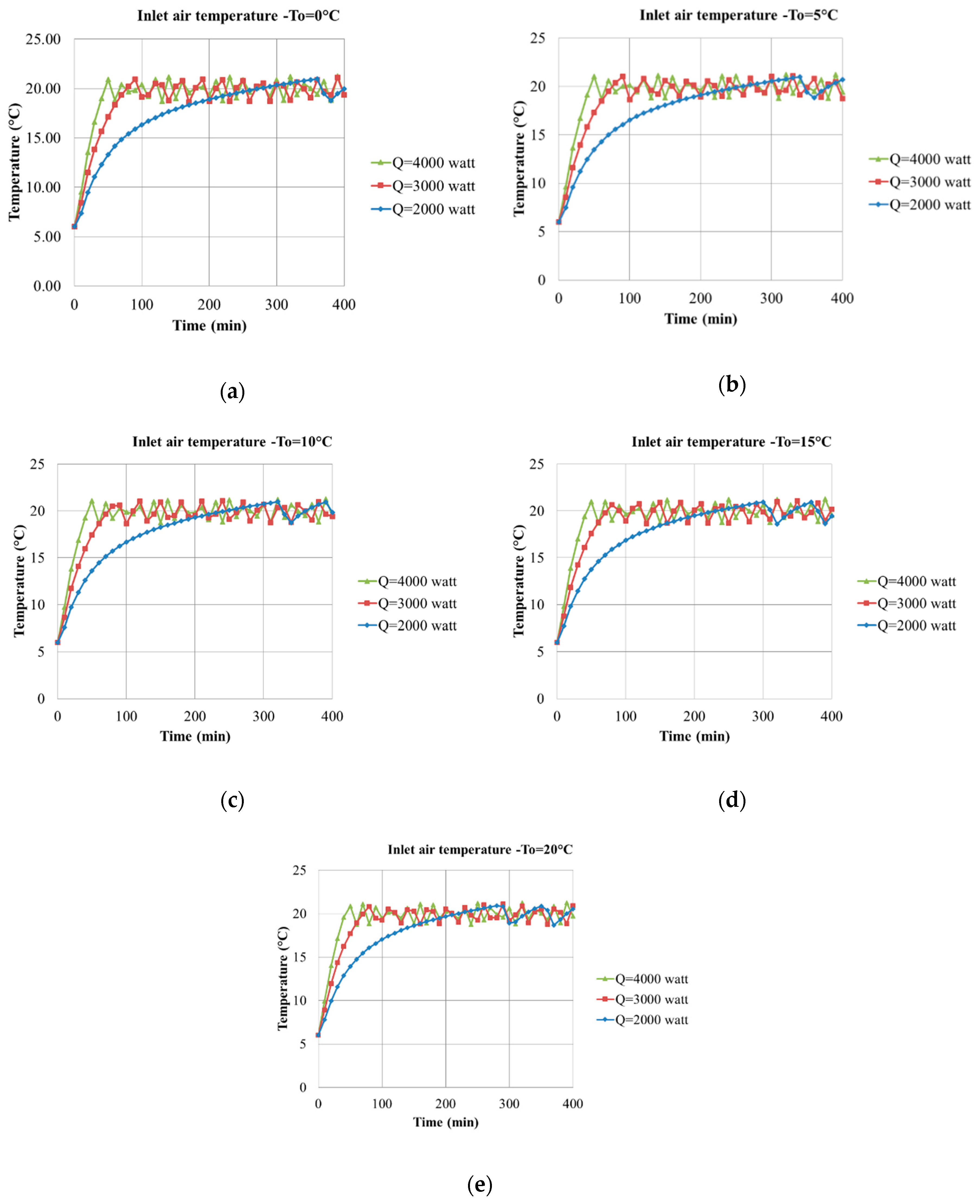 Applsci 09 00832 g024