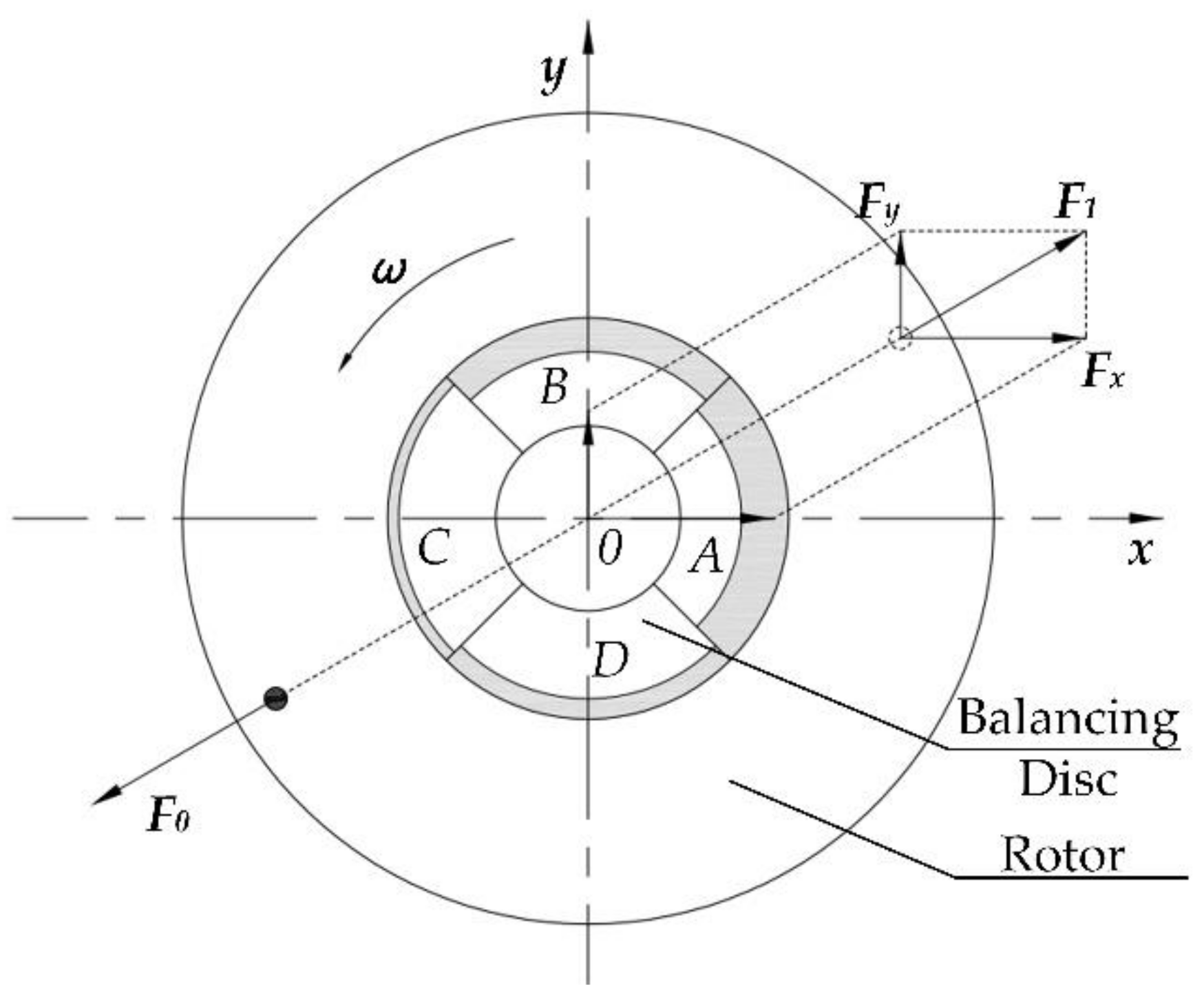Applsci 09 00833 g003 550