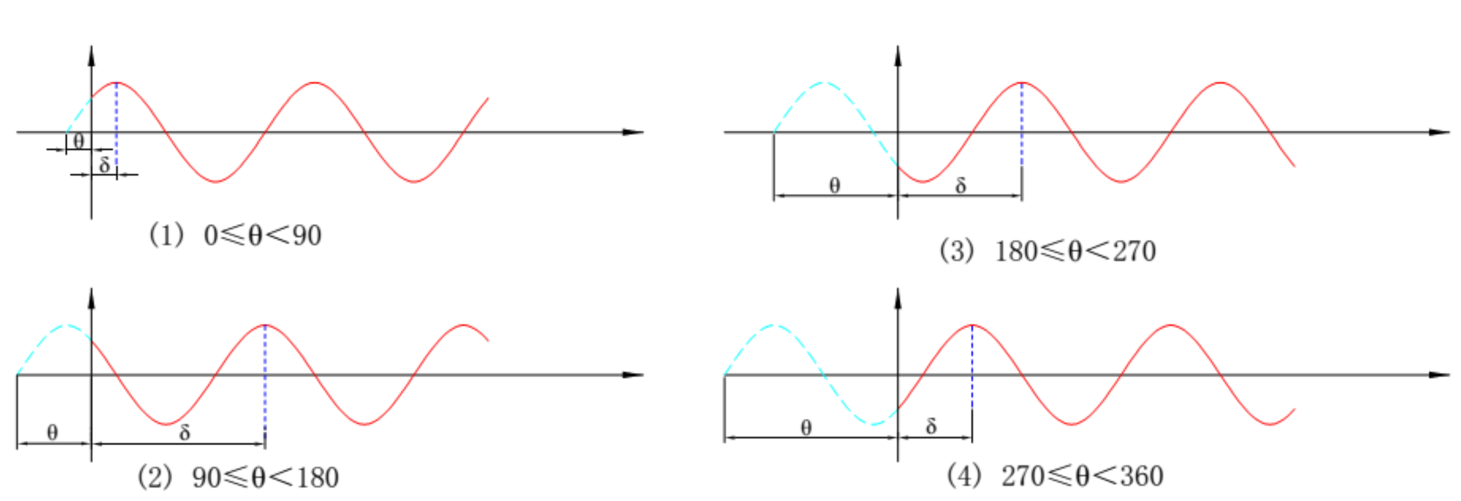 Applsci 09 00833 g008 550