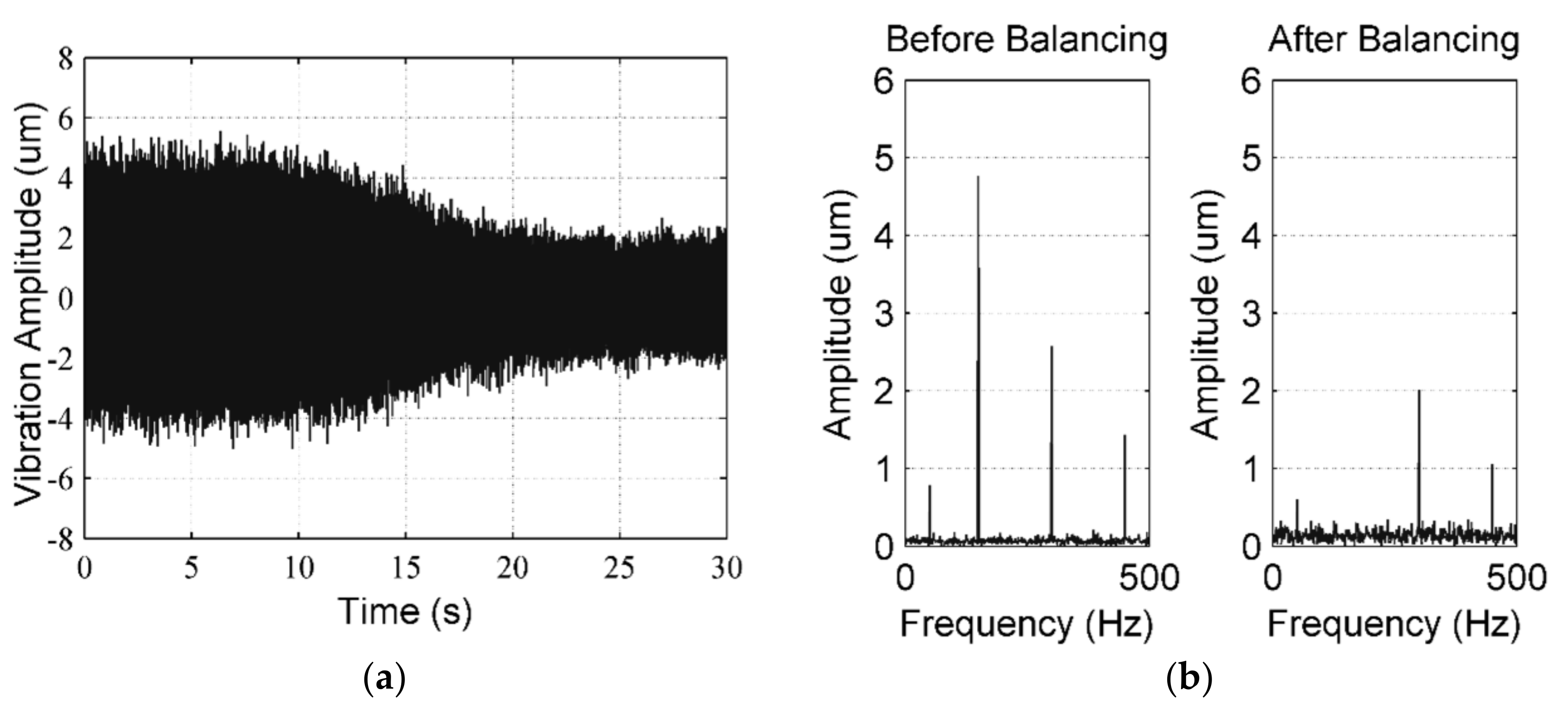 Applsci 09 00833 g011 550