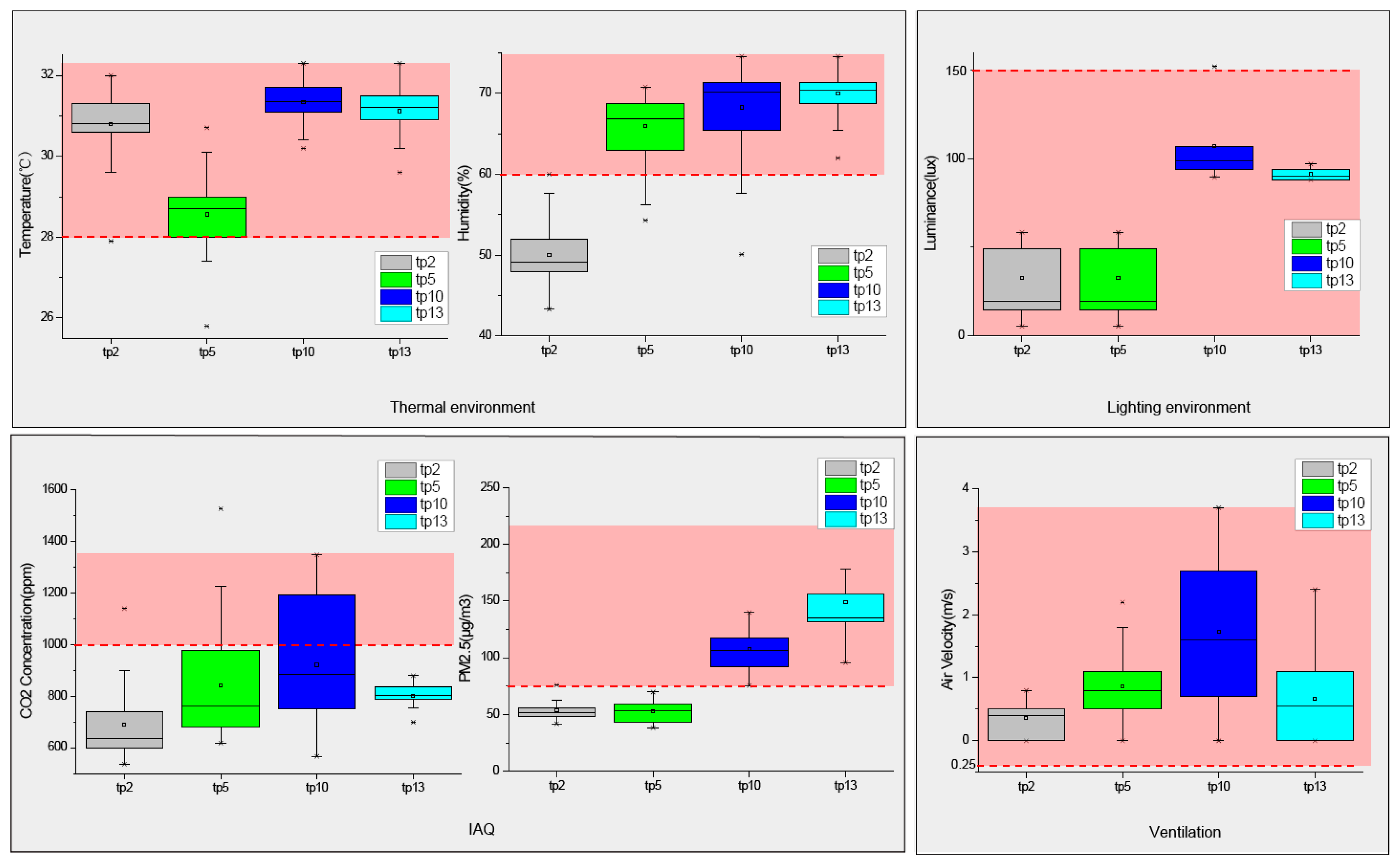 Applsci 09 00834 g008 550