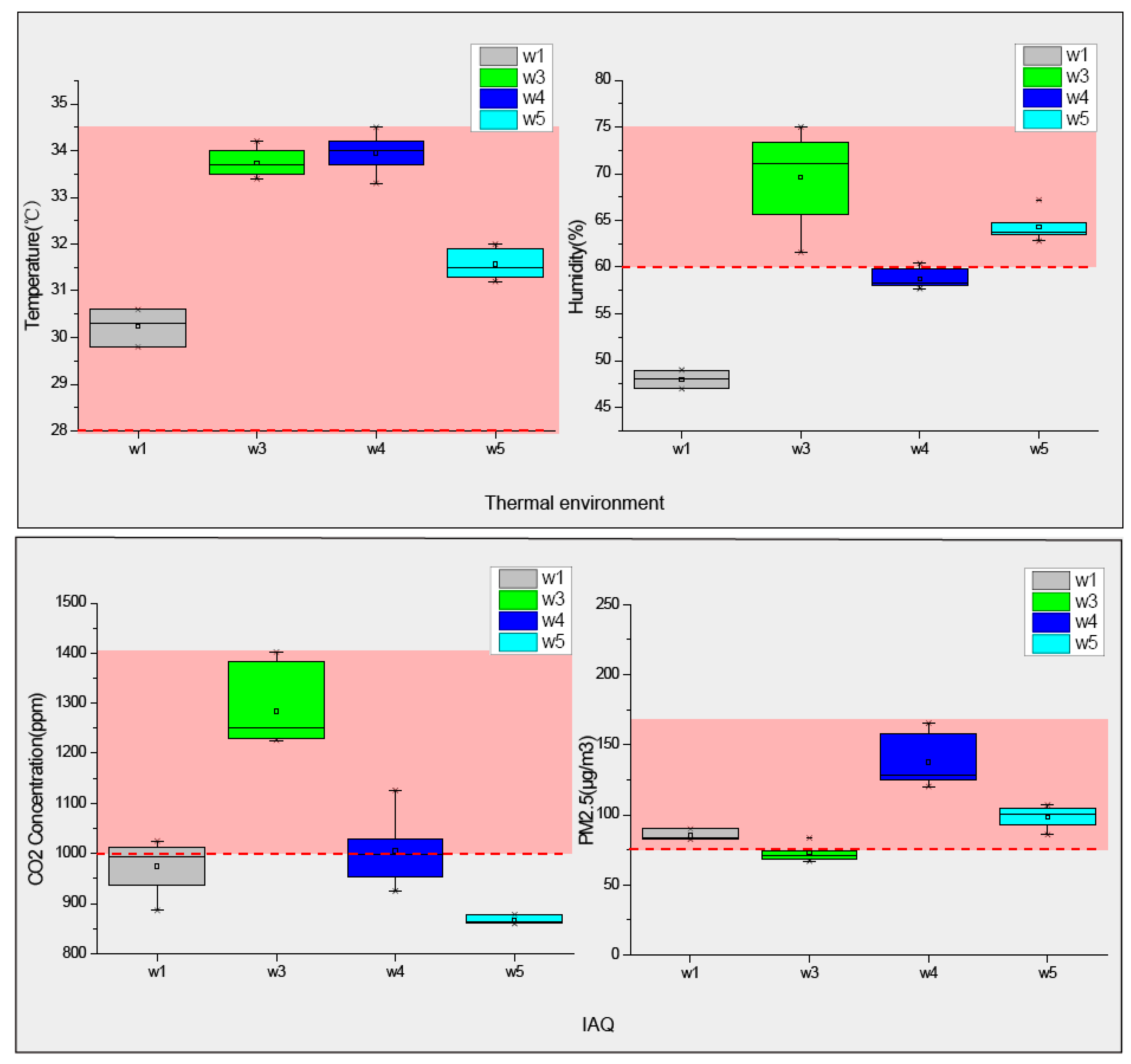 Applsci 09 00834 g010 550