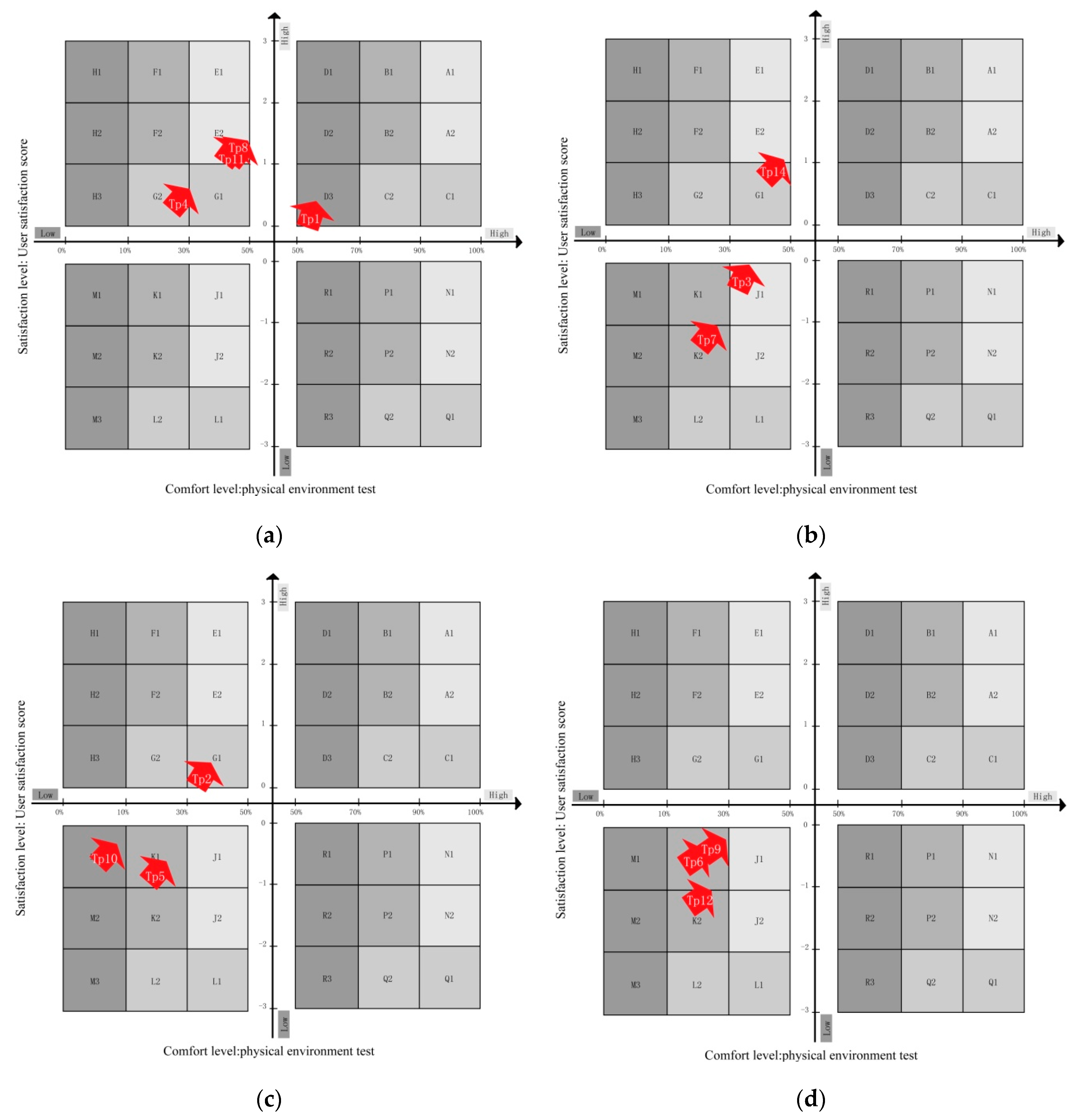 Applsci 09 00834 g016 550