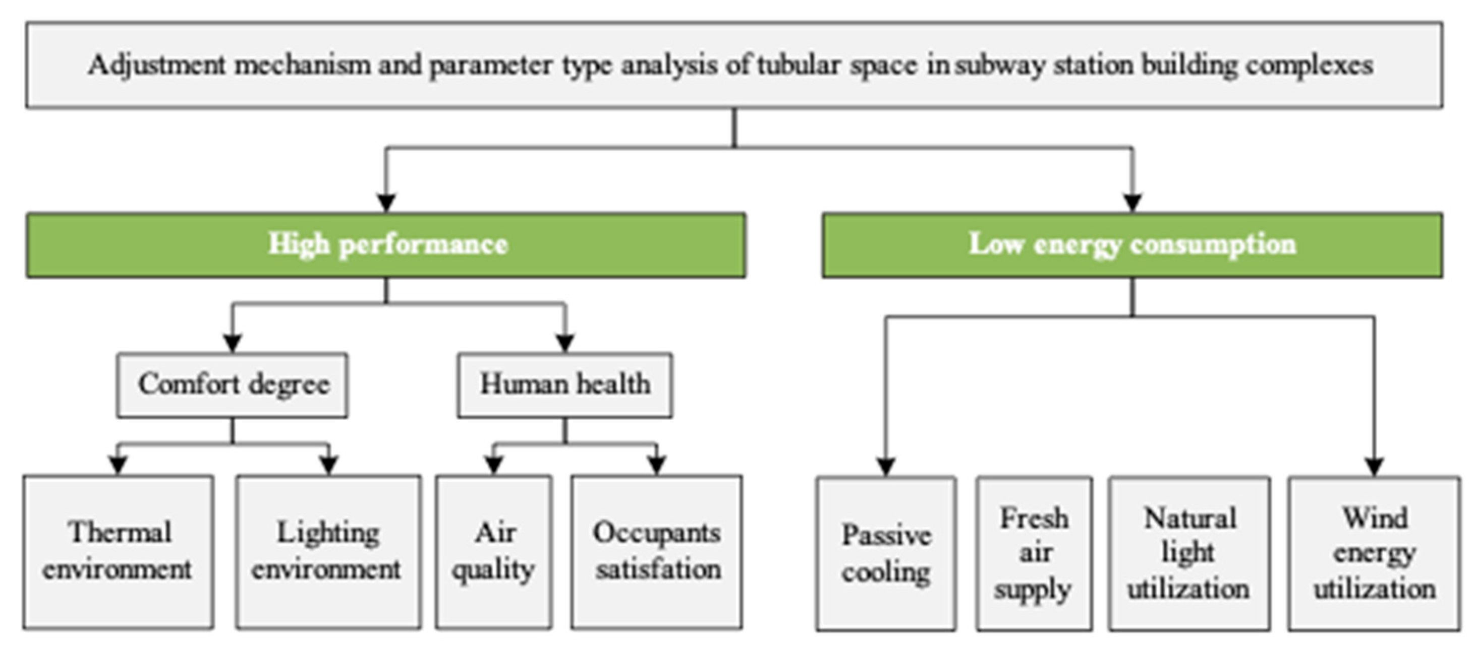 Applsci 09 00834 g018 550